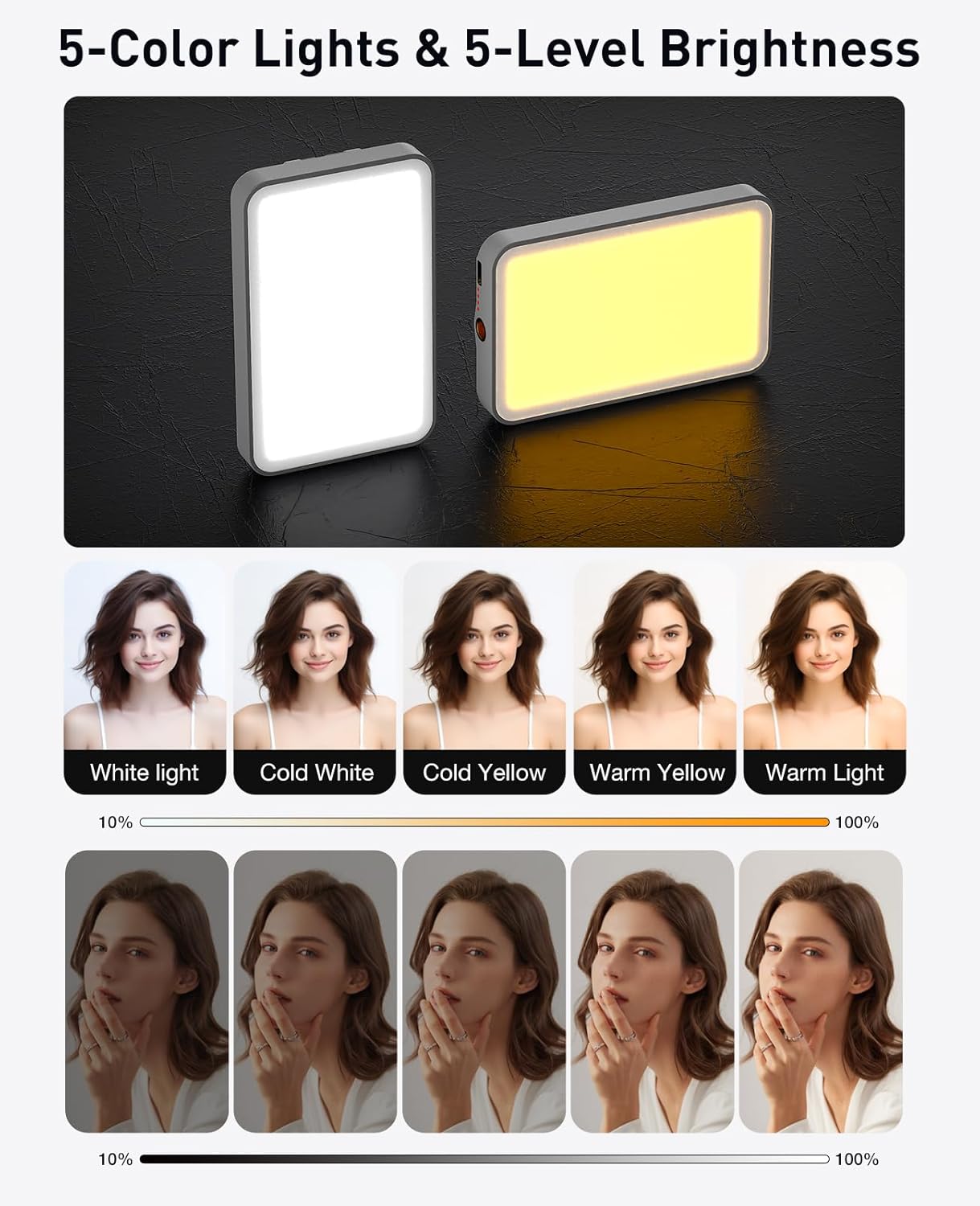 80 LED Phone Light, Selfie Light, 2000Mah Rechargeable Clip Video Light, Adjusted 3 Light Modes, for Phone, Camera, Laptop, iPad, Light for Phone for Selfie, Video Conference, TikTok, Vlog