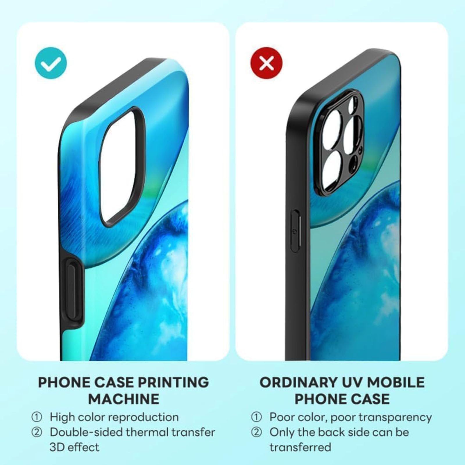 Etui na telefon do drukarki 3D, zestaw prasy termicznej z szybkim nagrzewaniem i drukarką sublimacyjną do niestandardowych etui na telefony