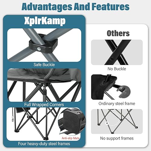 Miniatura 4 de Sillas de campamento de respaldo alto de gran tamaño con almohada, soportes dobles para tazas y bolsa enfriadora, silla plegable resistente al aire