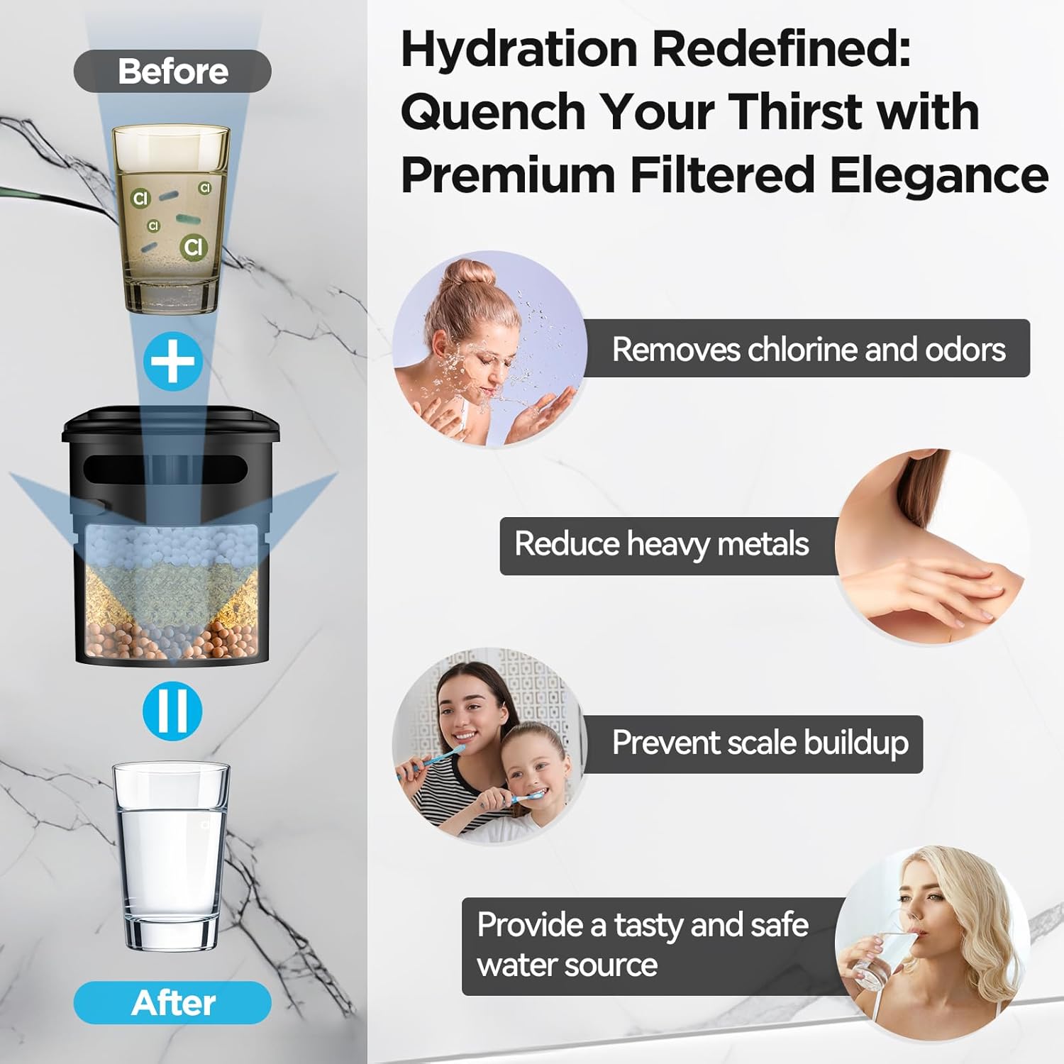 Filtered Shower Head Bundle with Black Bathroom Faucet with Hard Water Filter