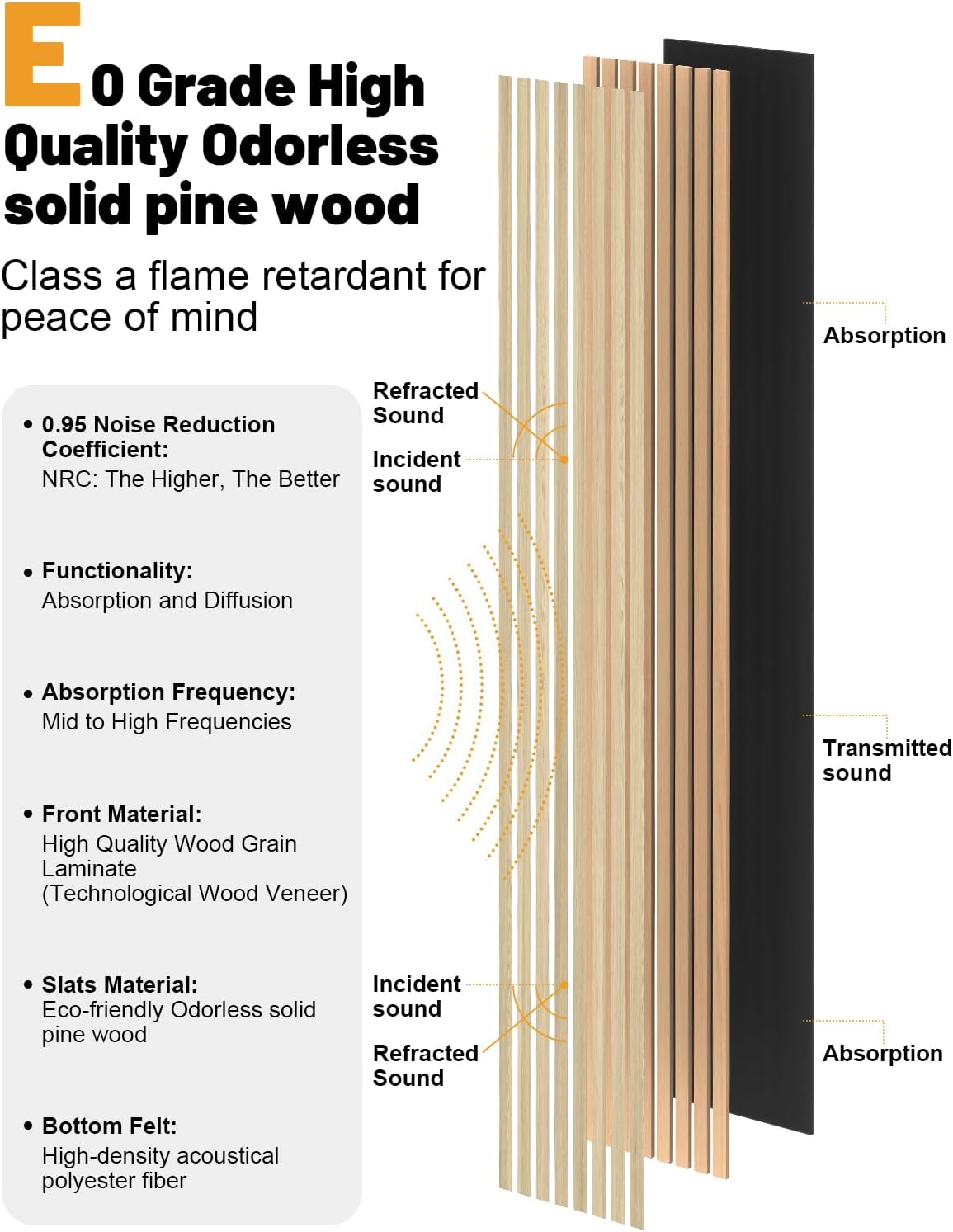 Vipbear Acoustic Wood Wall Panels for Interior Wall Decor, 2-Pack 94.5" x 12.6" 3D Soundproof Slat Wall Panels for TV Background, Office Spaces, Bedroom