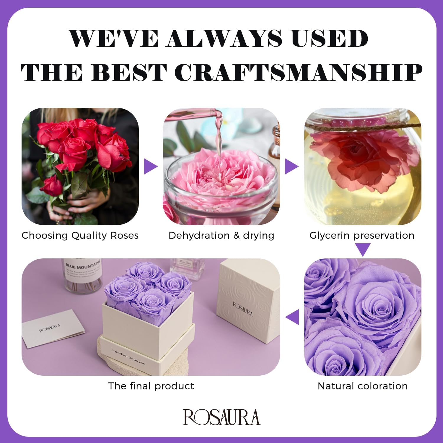 Rosaura 4-Piece Eternal Preserved Roses & Flowers Gift Box - Forever Lasting Real Roses, Preserved Flowers for Valentine's Day (Light Purple) - Image 7