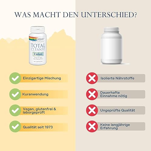 Miniatura 4 de SOLARAY Total Cleanse Colon, Tapa Vegetal (Btl-Plástico) | 60 unidades