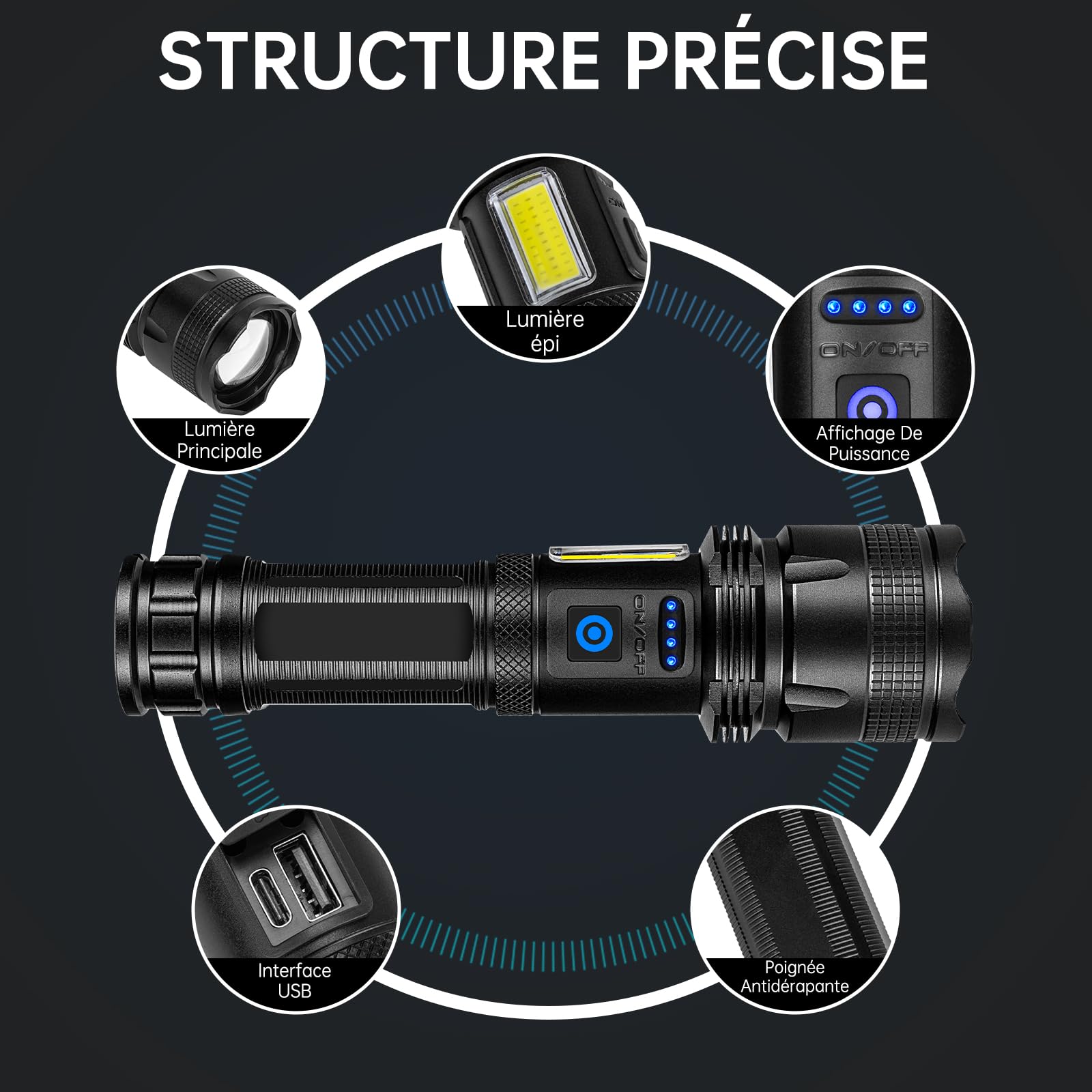 ZEUSFIRE Lampe Torche LED Ultra Puissante, 2 Pièces 100000 Lumens Lampe de Poche LED Rechargeable, 5 Modes D'éclairage & IPX7 étanche Lampe Torche Longue Portée Pour Camping, Randonnée
