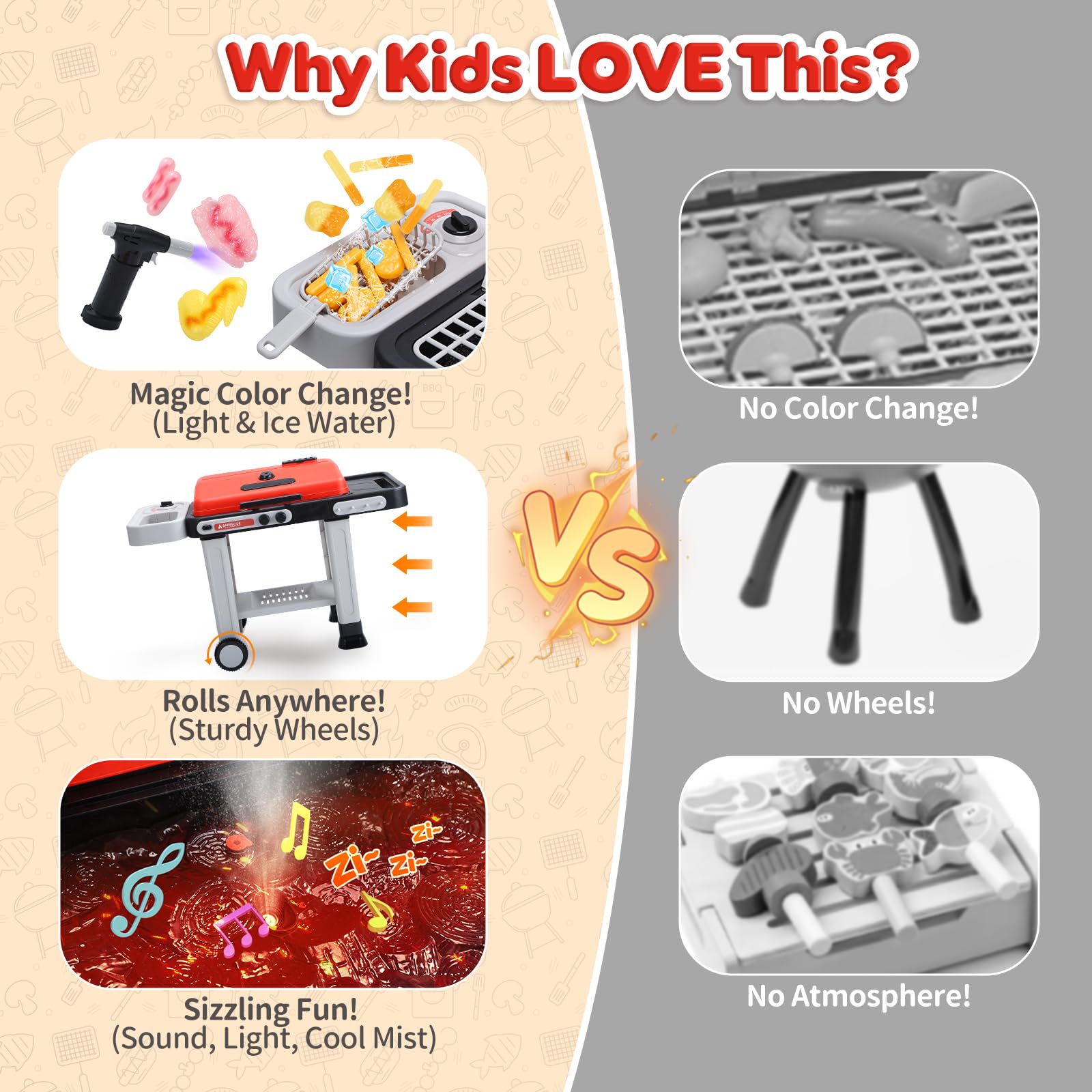 CUTE STONE Barbacoa de Juguete para niños con Comida Que Cambia de Color, Sonidos, Luces, Vapor, Juego de Cocina con Parrilla y sartén, Barbacoa de 2 Niveles con Ruedas – Regalo Ideal