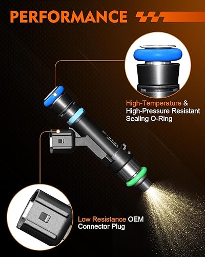 Miniatura 3 de 0280158020 Inyectores de combustible de 3.7L aptos para Dodge Dakota Durango Nitro Ram 1500, para-Jeep Commander Grand Cherokee Liberty, para-RAM