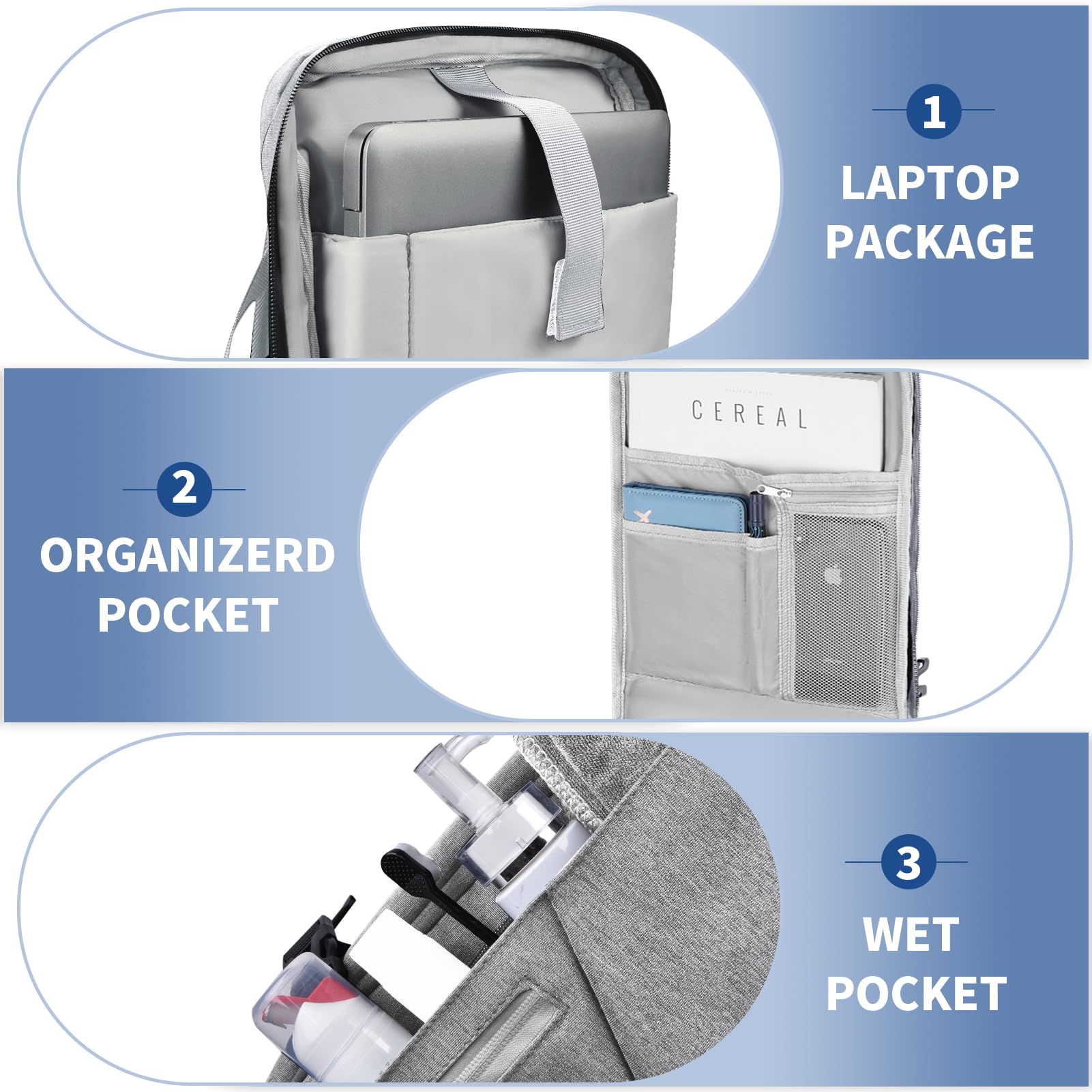 Leyrica Zaino da Viaggio per Ryanair/Wizzair 40x20x25 Bagaglio a Mano Unisex Borse da Cabina Zaino per Laptop 15 pollici Daypack Casual Zaino Università Zaino (Grigio Chiaro)