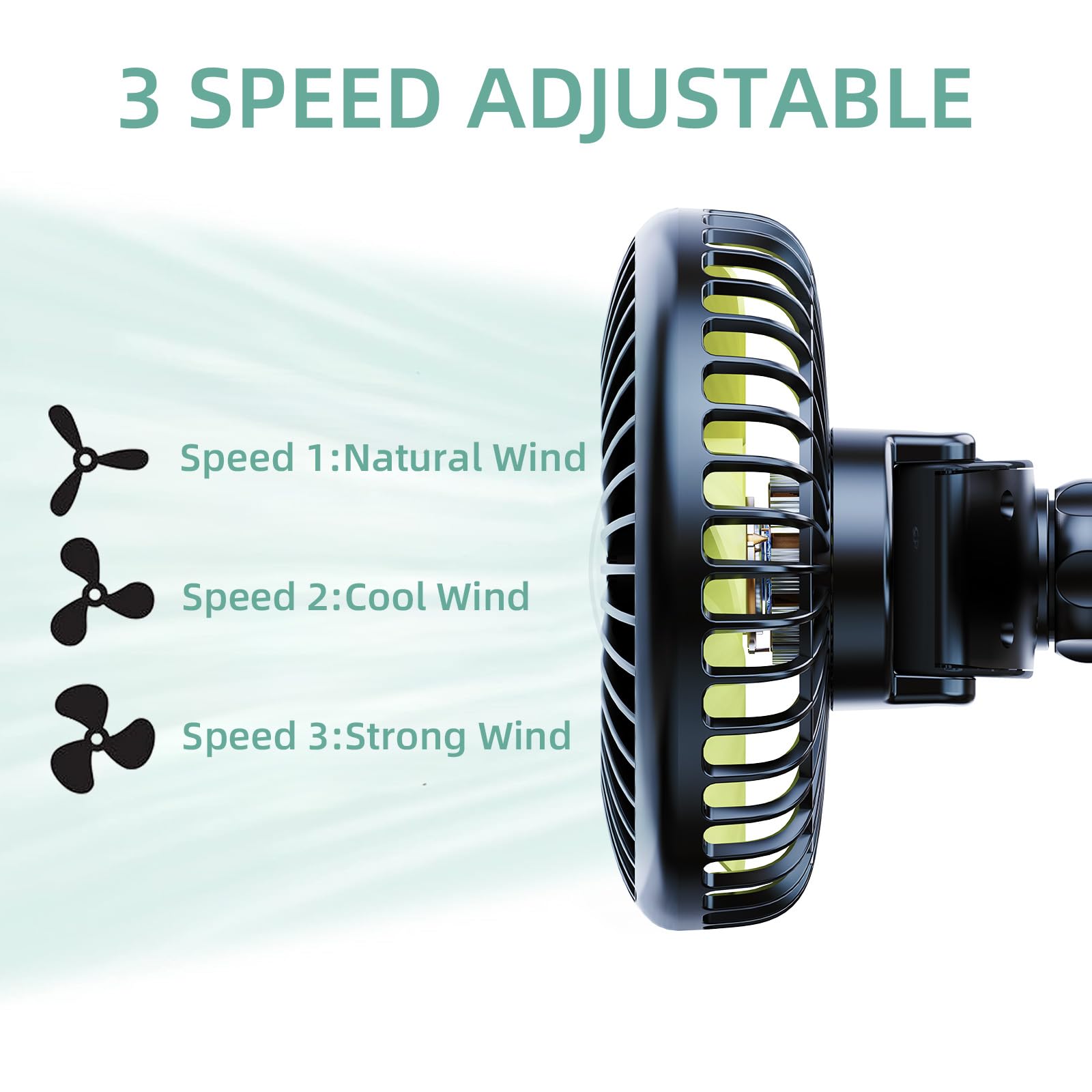 Ventilatore per auto per sedile posteriore, 2000 mAh, ventola per sedile posteriore, regolabile, doppia testa, USB, ventole portatili per auto con 3 velocità, ventilatore per seggiolino auto,