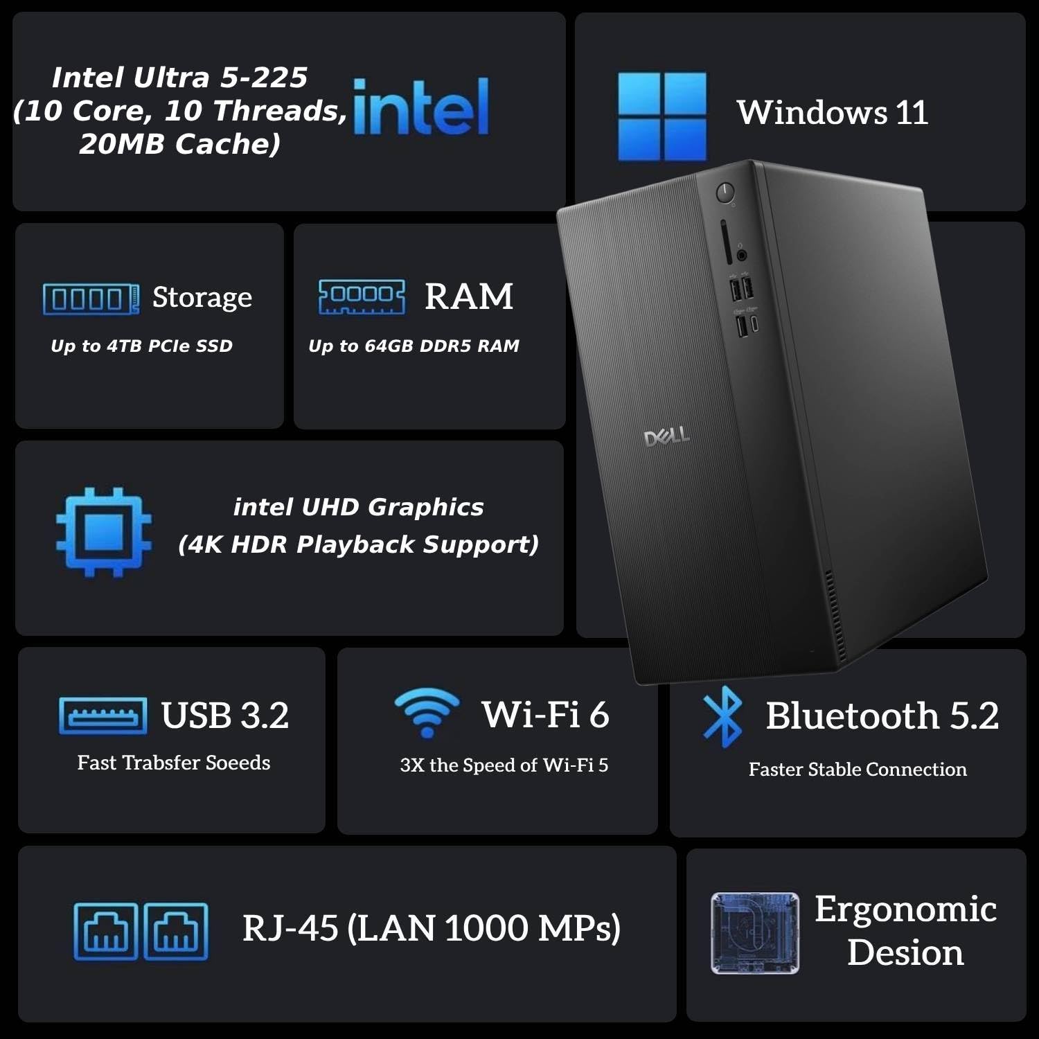 2025年 美品 DELL 最新 Ultra5 16GB 新品512GB 11 Amazon.com: Dell New Optiplex Business Desktop - Intel Ultra 5-225