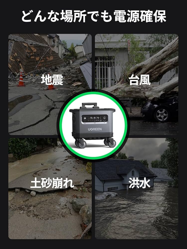 UGREEN ポータブル電源 2000W Amazon.co.jp: UGREEN ポータブル電源 2000W/2048Wh大容量 最大