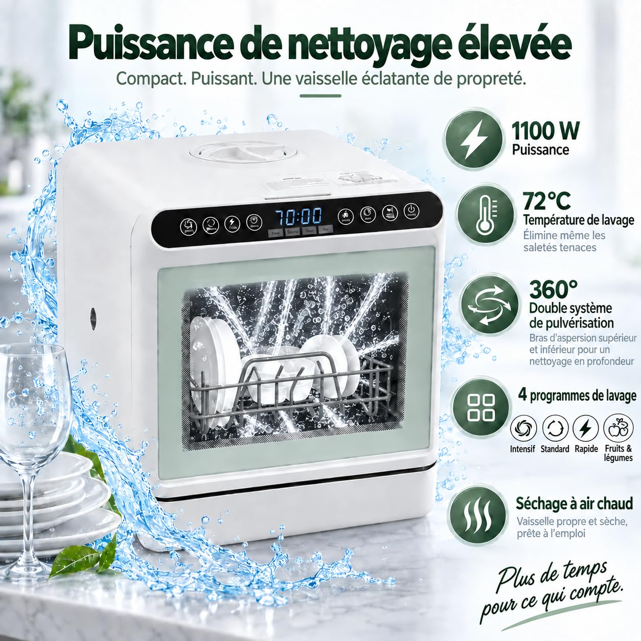 Lavavajillas de mesa de 1100 W, 6 L, mini lavavajillas, camping, 4
