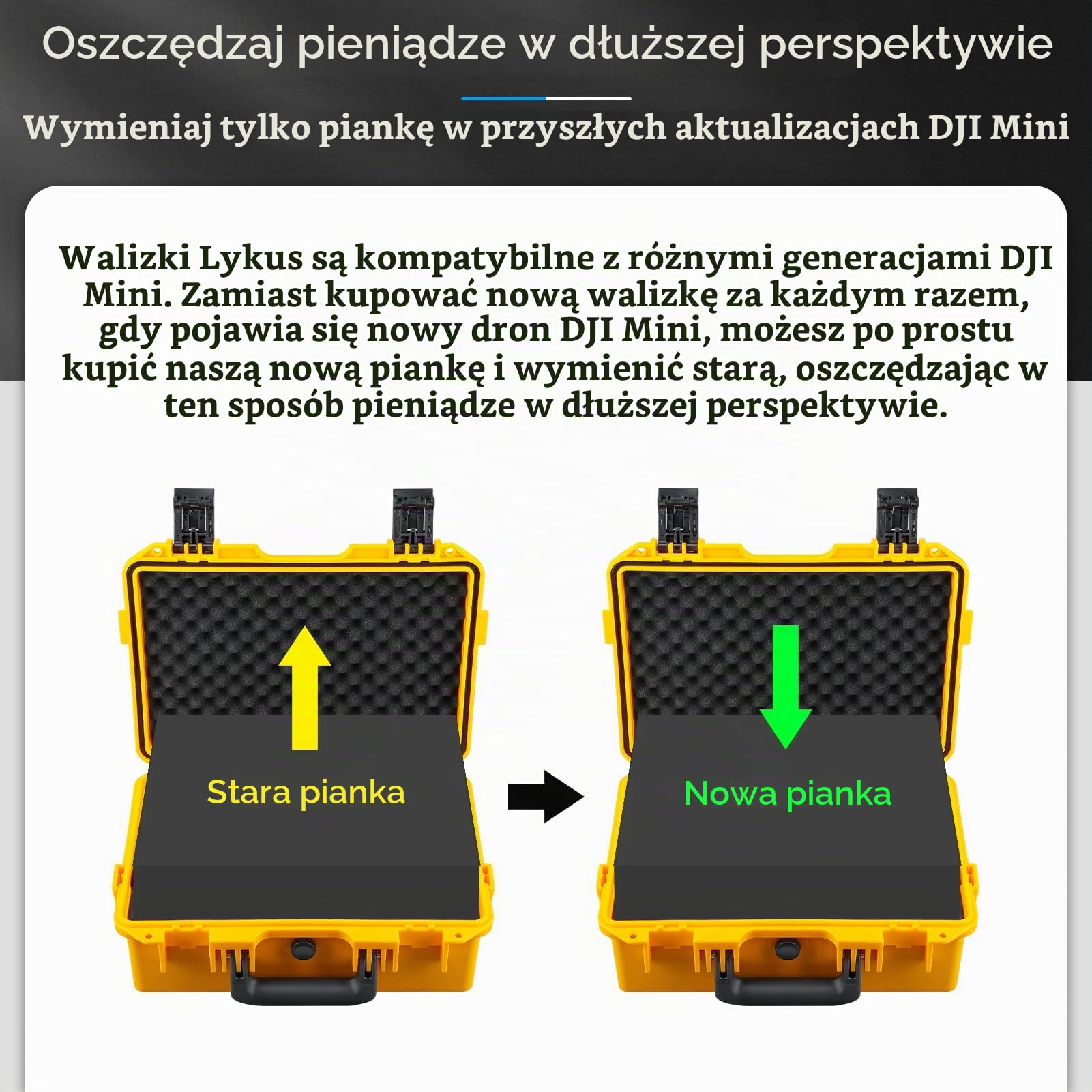 Lykus Titan MM510 wodoszczelna torba/etui do DJI Mini 5 Pro i RC2/RC-N3, obsługuje 7 akumulatorów i pasek do noszenia RC [TYLKO walizka]