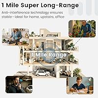 Vista 3 de Intercomunicadores inalámbricos para el hogar, 1 milla de largo alcance para la oficina de negocios, sistema de comunicación de habitación a