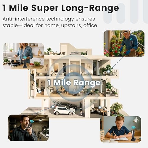 Miniatura 3 de Intercomunicadores inalámbricos para el hogar, 1 milla de largo alcance para la oficina de negocios, sistema de comunicación de habitación a