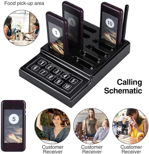 Miniatura 3 de Sistema de localización de restaurantes con 10 posavasos y 1 transmisor de teclado de llamada para restaurante, clínica, iglesia, cafetería, tienda,