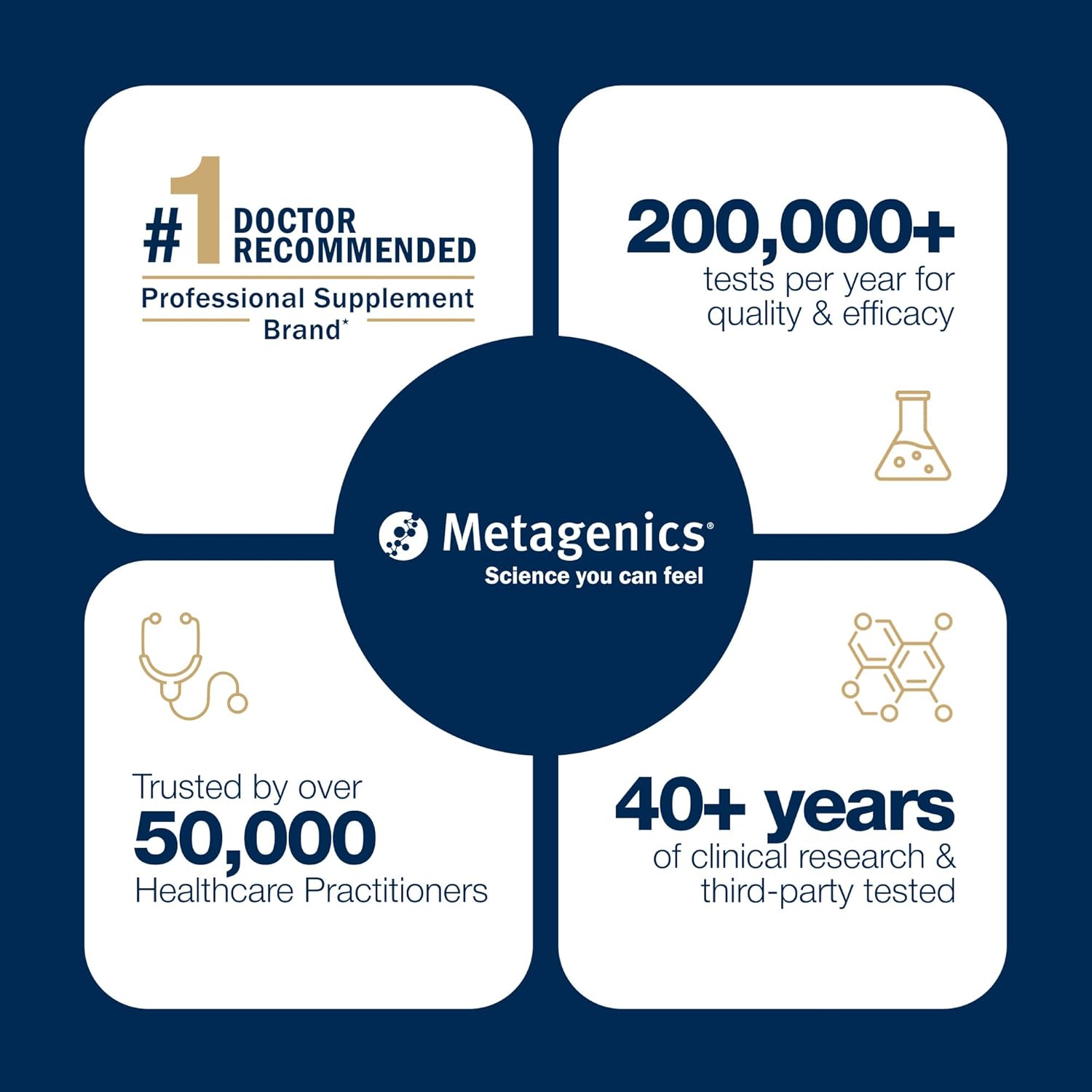 Metagenics Magnesium Glycinate - Highly Absorbable Magnesium Supplement for Sleep, Stress Relief & Muscle Relaxation* - Supports Bone, Heart & Nerve Health* - Non-GMO, Gluten-Free - 240 Tablets