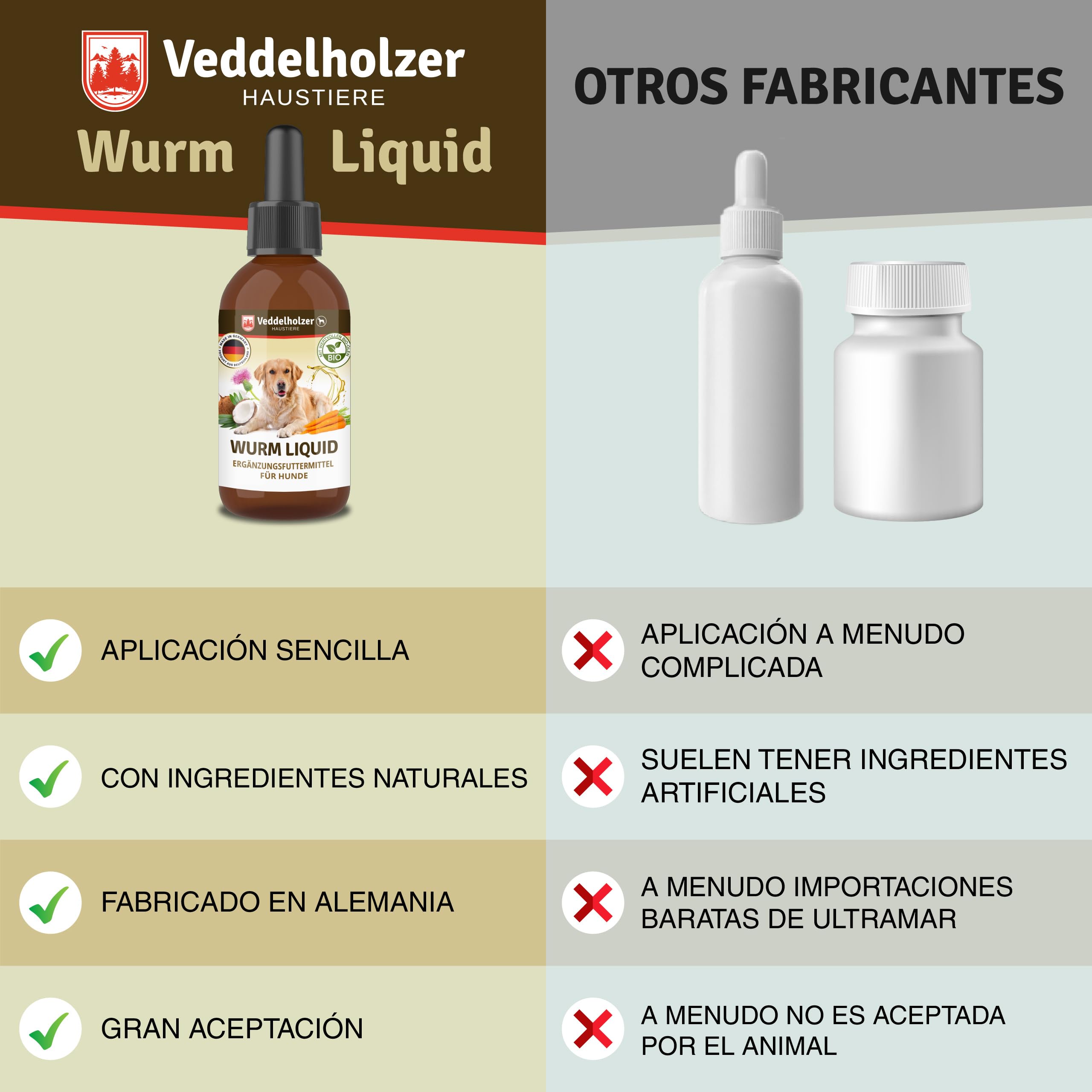 Veddelholzer 50 ml de líquido para gusanos naturales antiparasitarios para perros contra todos los gusanos. Desparasitante para perros. Accesorio para desparasitar perros.