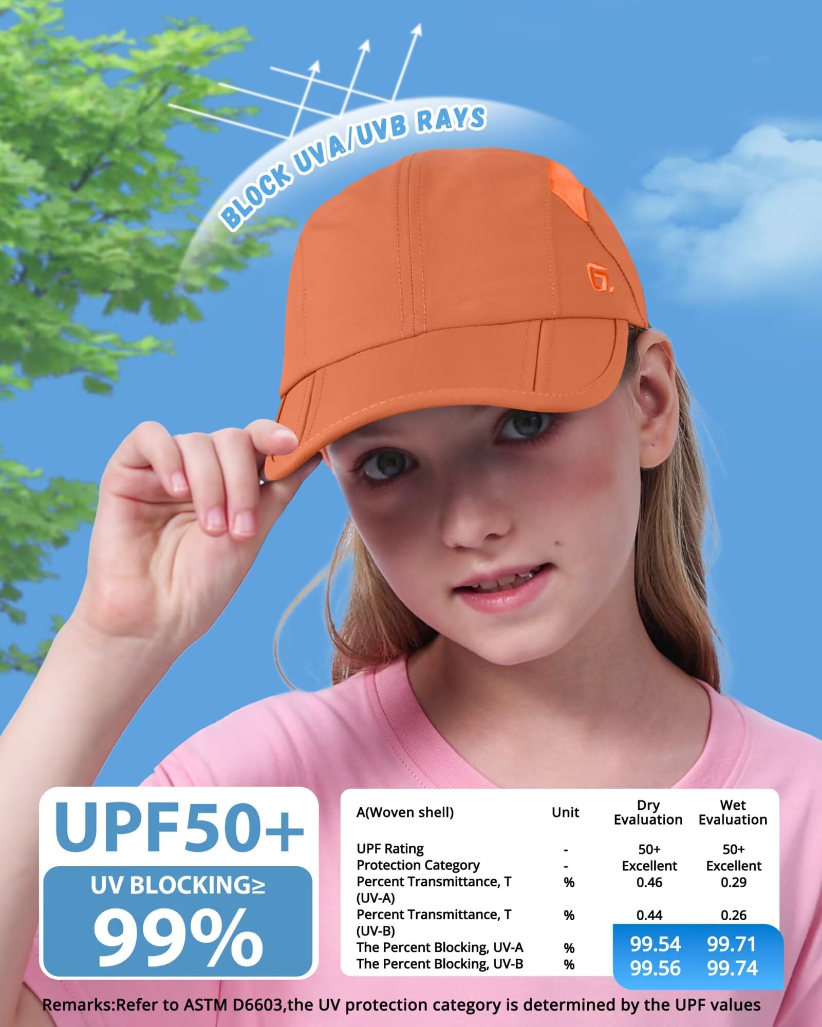 GADIEMKENSD Casquette Enfant, Casquette de Baseball Pliable pour Tout-Petits, Protection Solaire UPF50+, légère et Respirante, Convient aux garçons et Filles de 2 à 9 Ans