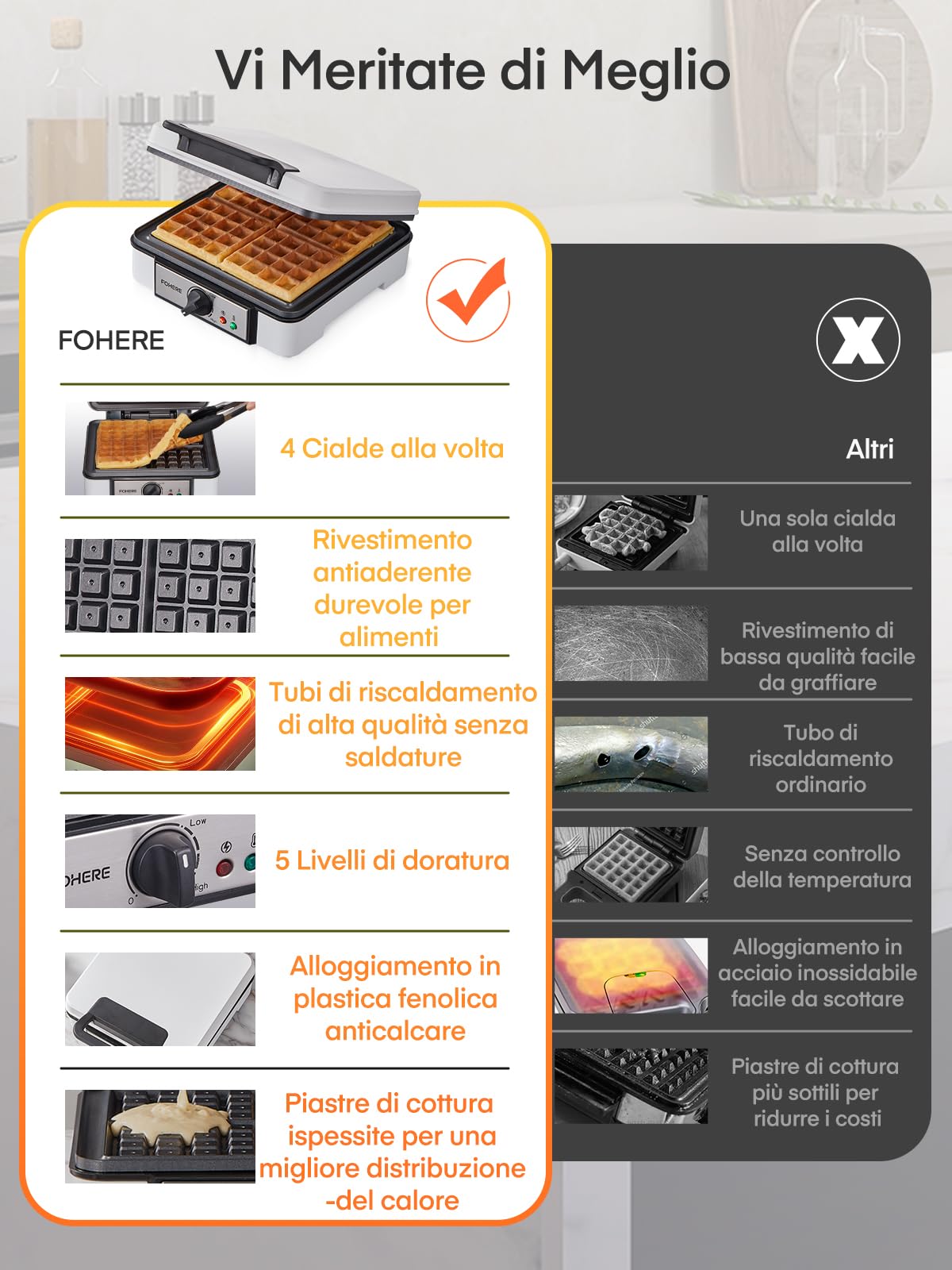 FOHERE Piastra per Waffle Belga, Macchina per Waffle Quadrato, Antiaderente a 4 Fette, Rivestimento Antiaderente, 5 Pulsanti di Doratura Indicatori Luminosi, 1200W Waffle Maker