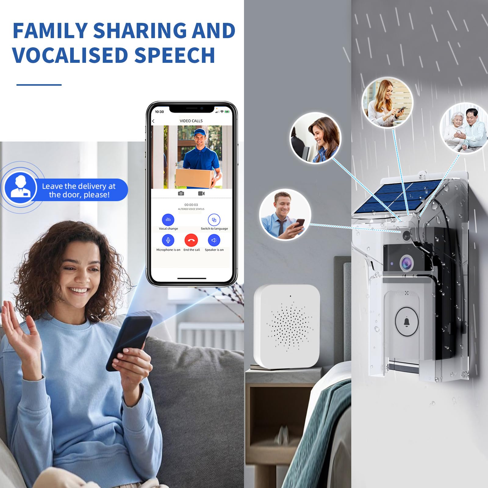 OBEST Timbre de puerta con cámara, inalámbrico, timbre con cámara, ultra largo, en espera, puede con aplicación y energía solar recargable, impermeable y persiana, se adapta a todo tipo de condiciones