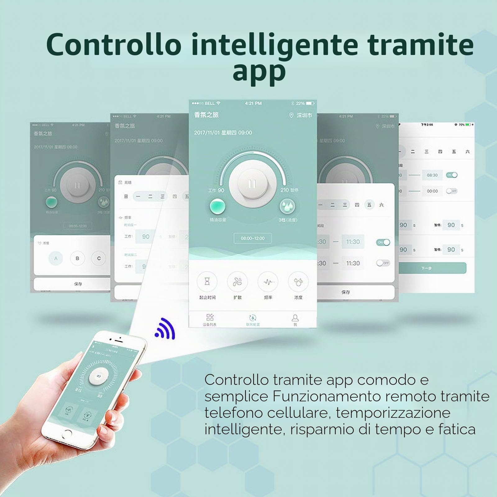 Macchina per aria profumata intelligente per la casa, diffusore di oli essenziali senza acqua professionale 300 ml con tecnologia di nebulizzazione, controllo Bluetooth e Wi-Fi (Nero)