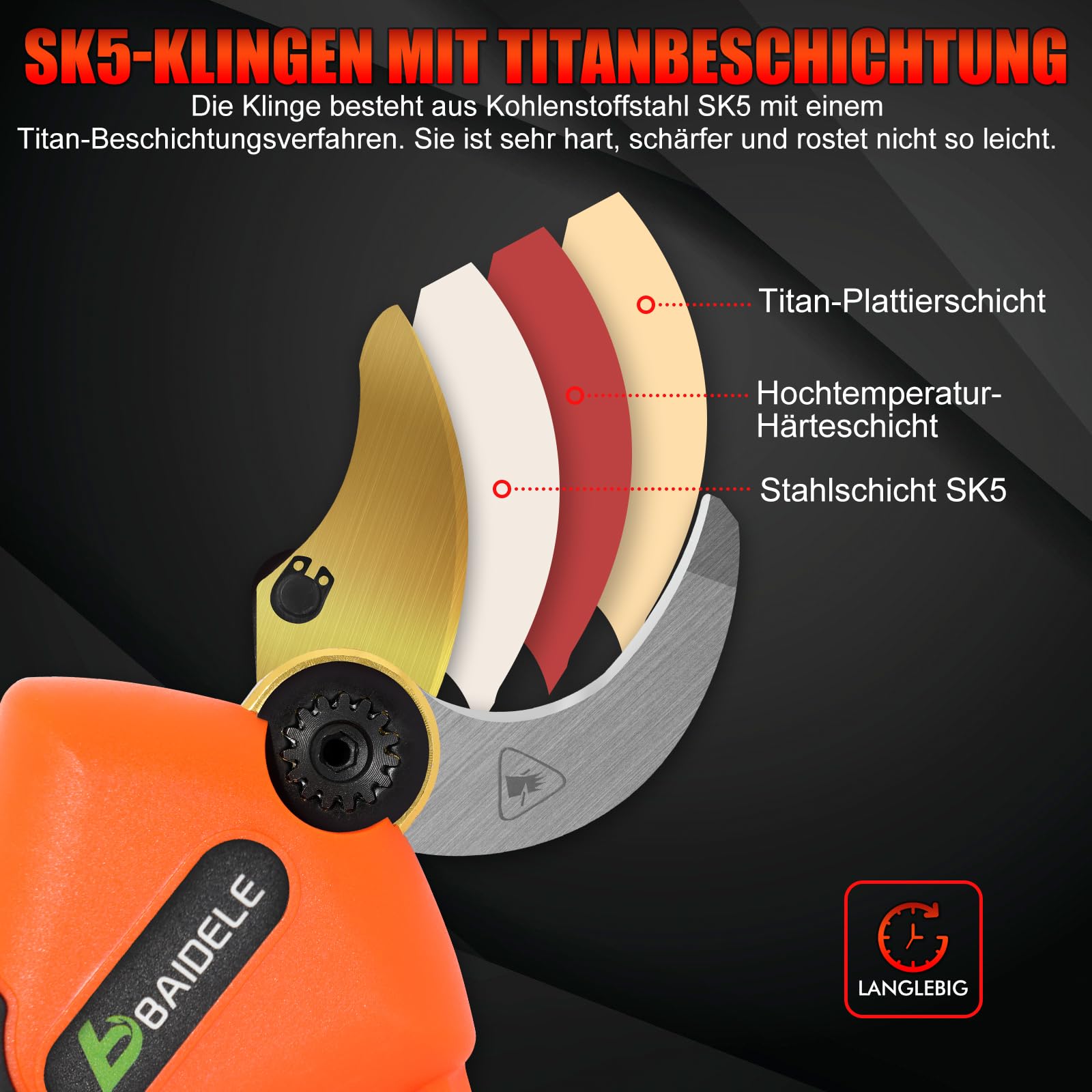 Elektrische Gartenschere 50MM, Akku Astschere mit 2 x 2,0 AH-Lithium-Akku | 8 Stunden Betriebsdauer, Ermüdungsfreier Griff, Besonders Geeignet für Harte Äste, Professionelle Elektrische Astschere