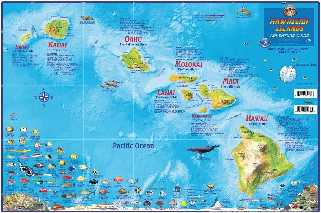 Hawaii Map Poster Hawaiian Islands Laminated Map