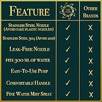 Vista 3 de Plant Mister - Botella de spray (negro, plata, oro rosa, oro)