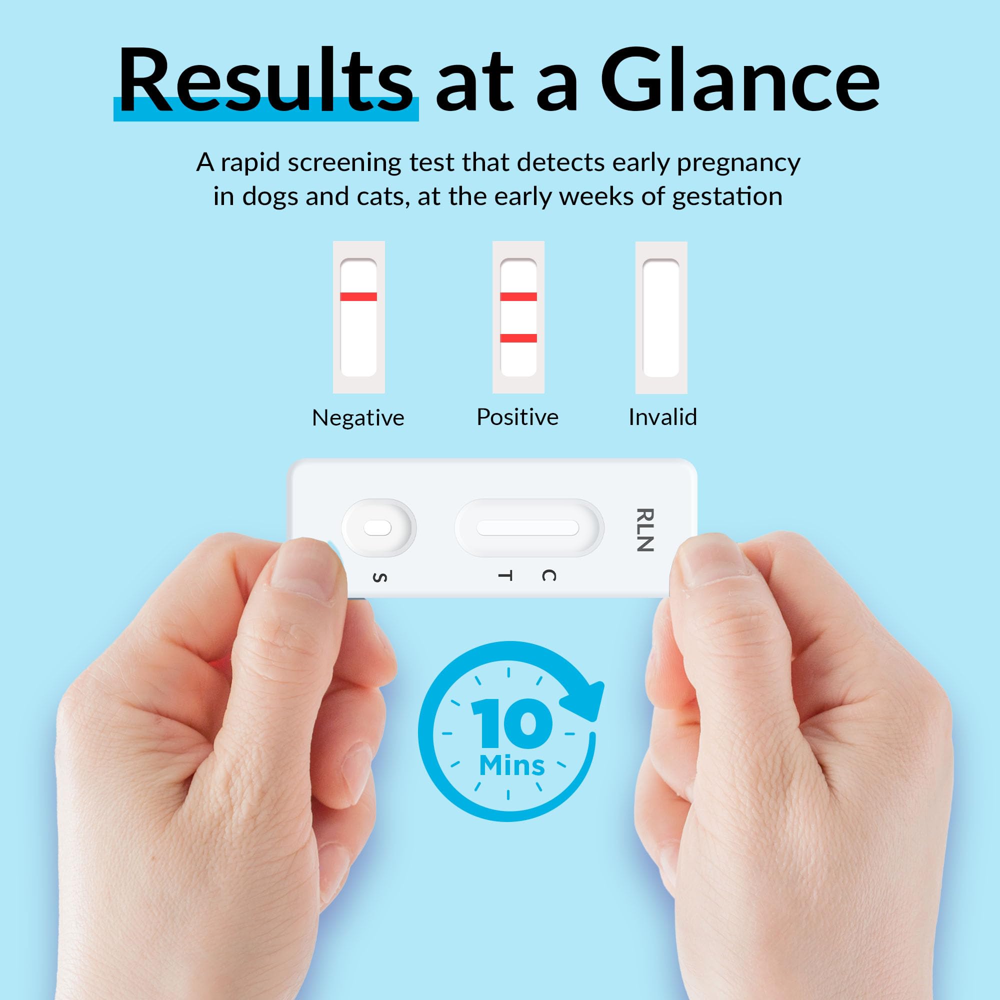 getTested Prueba temprana de pregnancy para perros y gatos