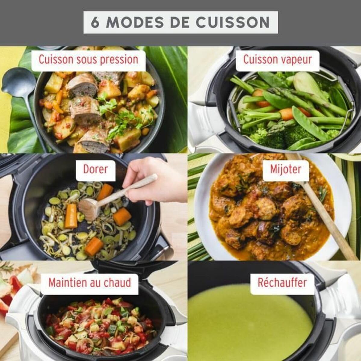 Robot de Cocina Moulinex 3 L