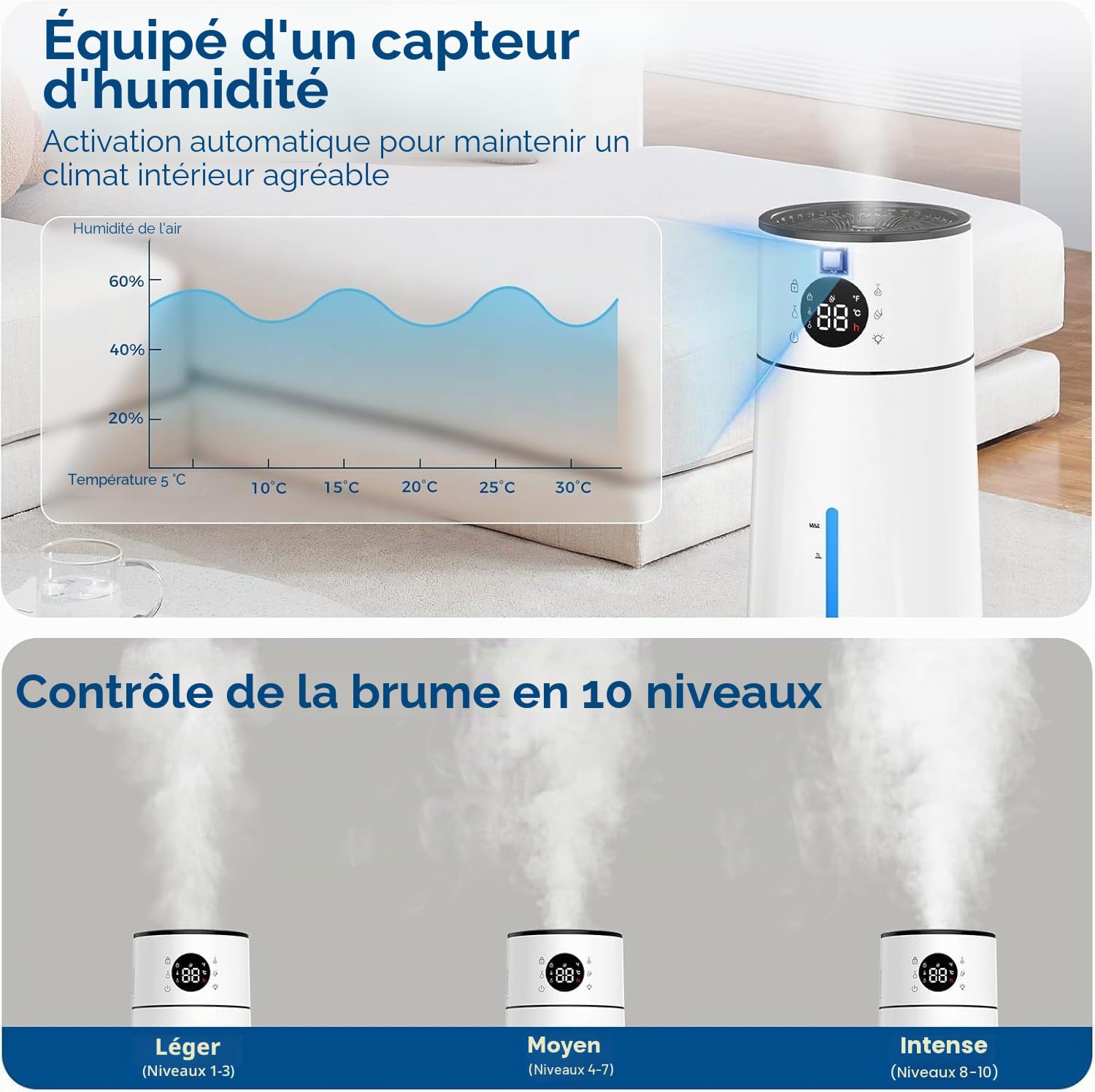 8L Humidificateur d'Air Chambre Top-Fill, 28 dB Ultra Silencieux/80H d'Autonomie/Minuterie 24 H, Veilleuse pour Bébés et Plantes, Large Humidificateur à Ultrasons 10 Niveaux de Brume pour Bureau