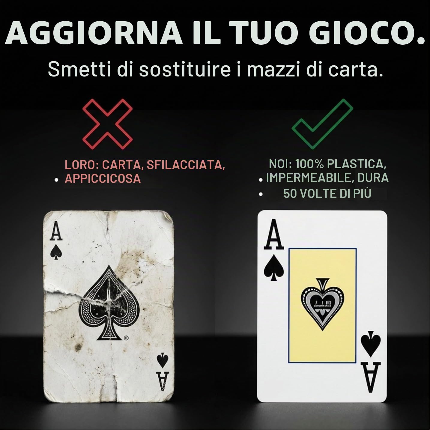 2 giochi di carte da gioco professionali 100% plastica Texas Holdem Poker (1 x rosso/1 x blu) | 54 monete per gioco, inclusi 2 jolly | indice Jumbo | Qualità Super Casino