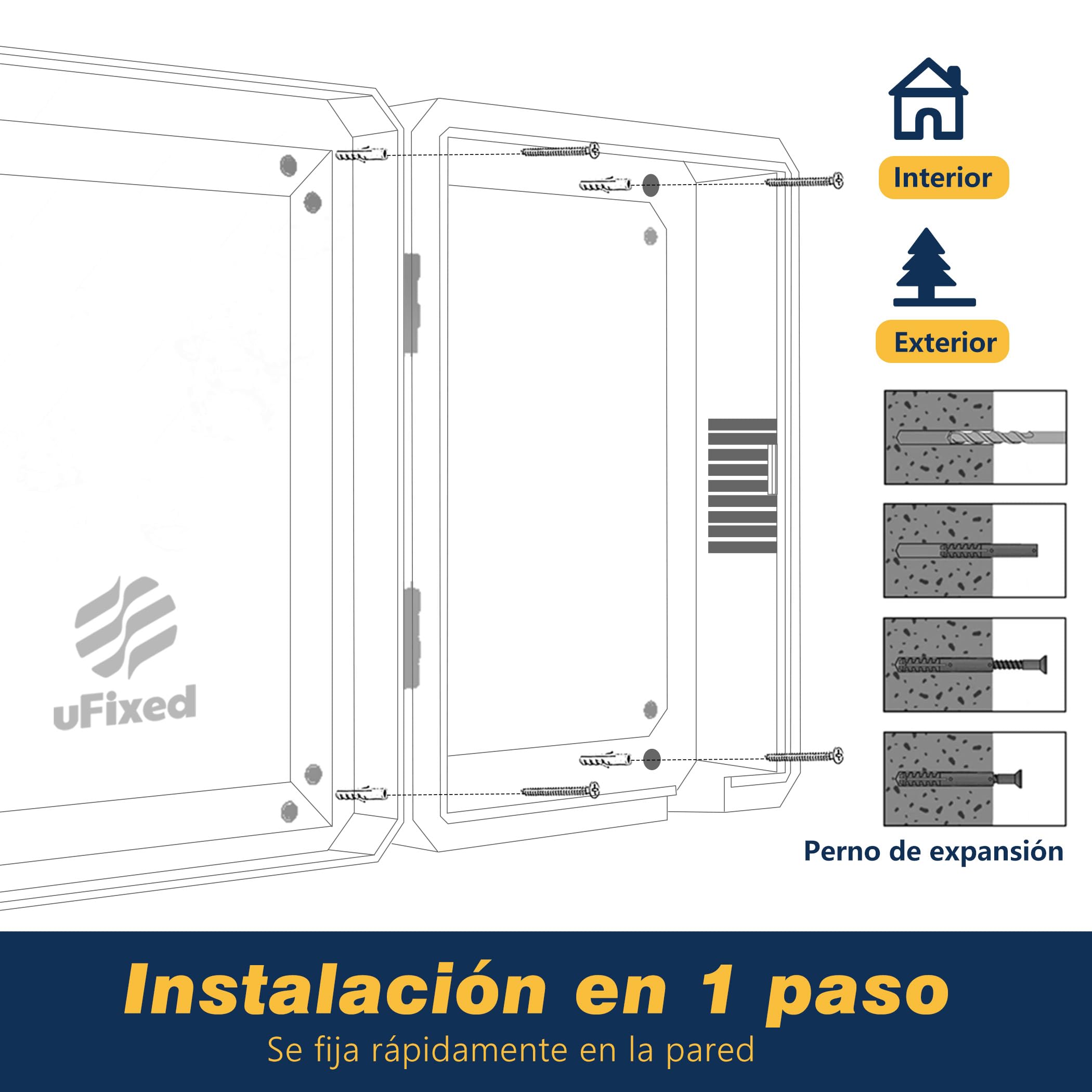 Caja de Protección de Pared para Tesla Wall Connector Gen 3 – Resistente a la Lluvia, con Cerradura, Ventana y Ventilación – Caja Exterior para Cargador de Coche Eléctrico，Blanca