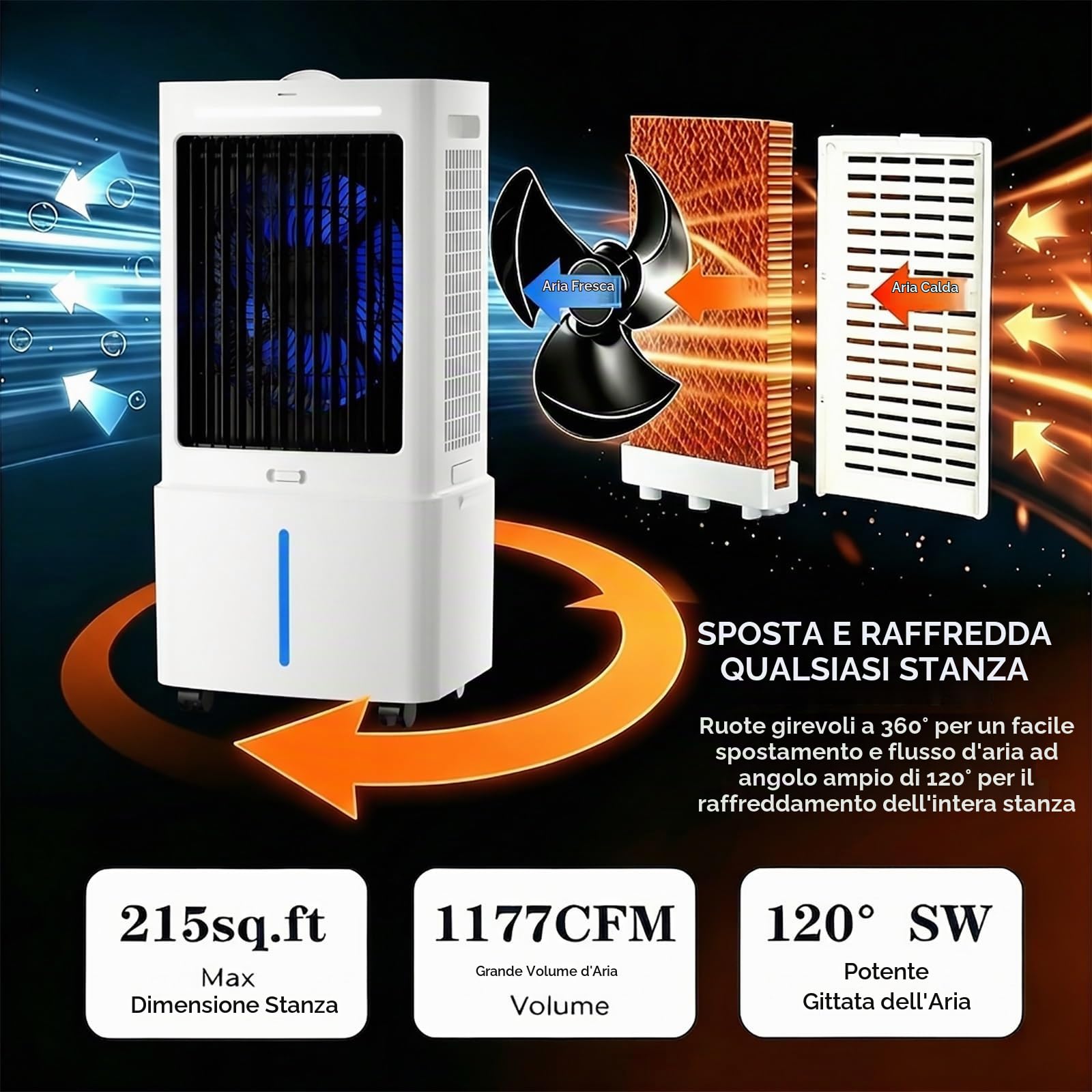 Silenzioso Condizionatore d'aria Senza Tubo di Scarico, Climatizzatore Portatile con Timer da 12 H, 35 dB, Oscillazione di 120°, Telecomando, 3 Velocità, 4 Ruote, per Camera da Letto e Garage