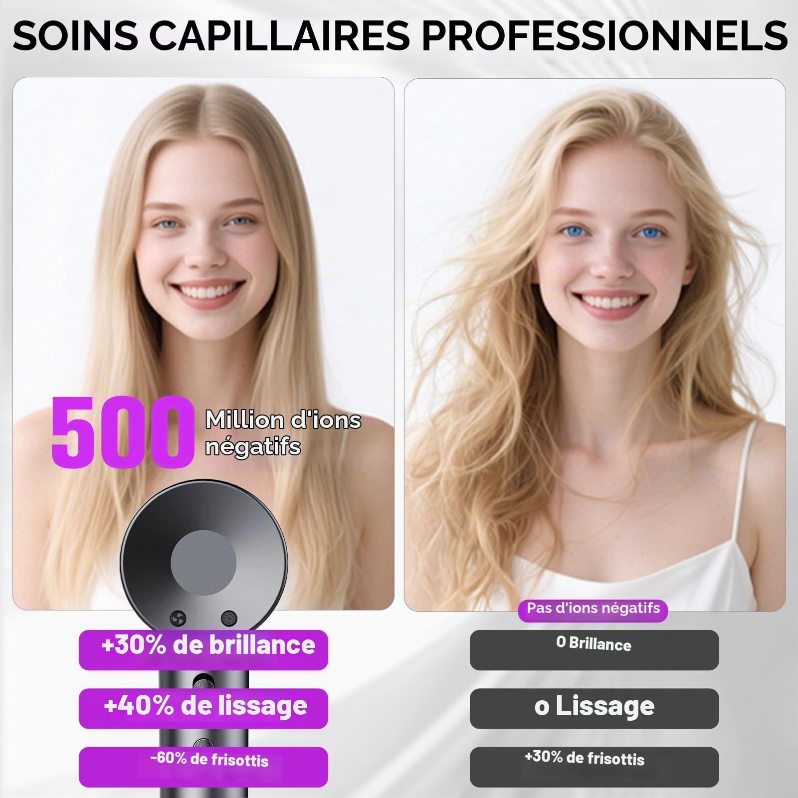 Sèche Cheveux Professionnel Portable 160 000 tr/min Seche Cheveux Ionique avec 5 Milliards d'Ions Négatifs 4 Températures & 3 Vitesses, Faible Bruit Diffuseur Magnétique et Buse Inclus