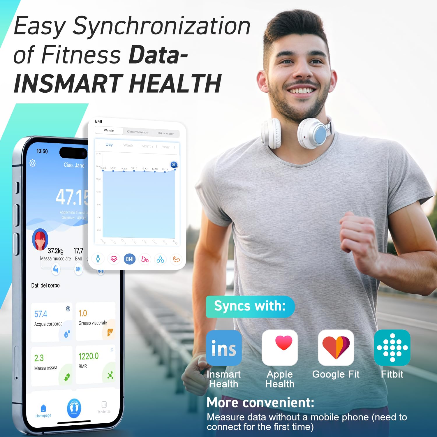 Bilancia Intelligente INSMART Per Il Peso Corporeo, Bilancia Per Grasso Corporeo Con Ampio Display, Bilancia Da Bagno Bluetooth Ad Alta Precisione Da 227 Kg/500 Libbre 30x30 Cm, Può Misurare 18 Dati