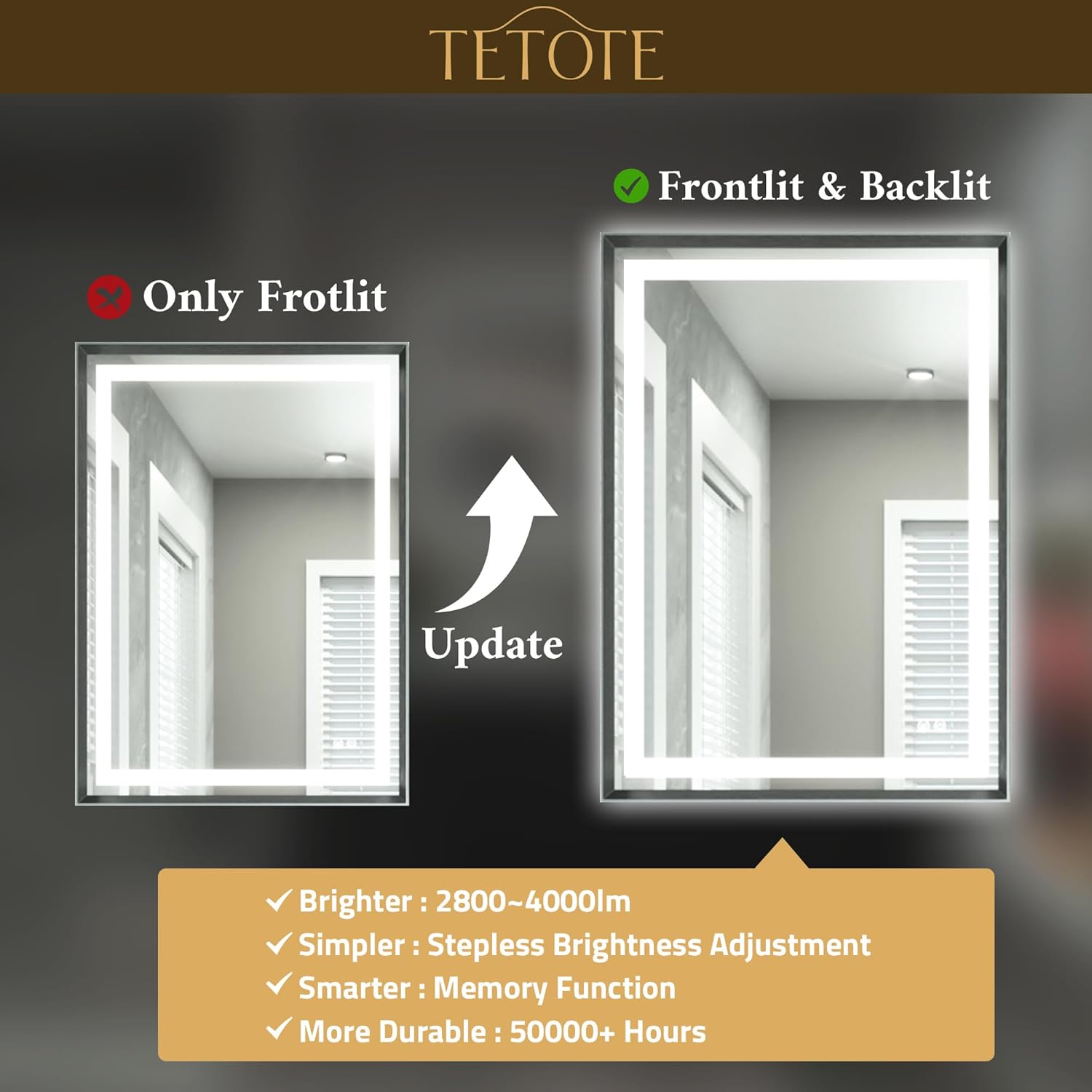 TETOTE 22 x 30 Bathroom LED Mirror Brushed Gunmetal Gray Frame Frontlit & Backlit Vanity Mirror Anti-Fog Stepless Dimmable 3 Colors White/Warm/Natural Wall-Mounted