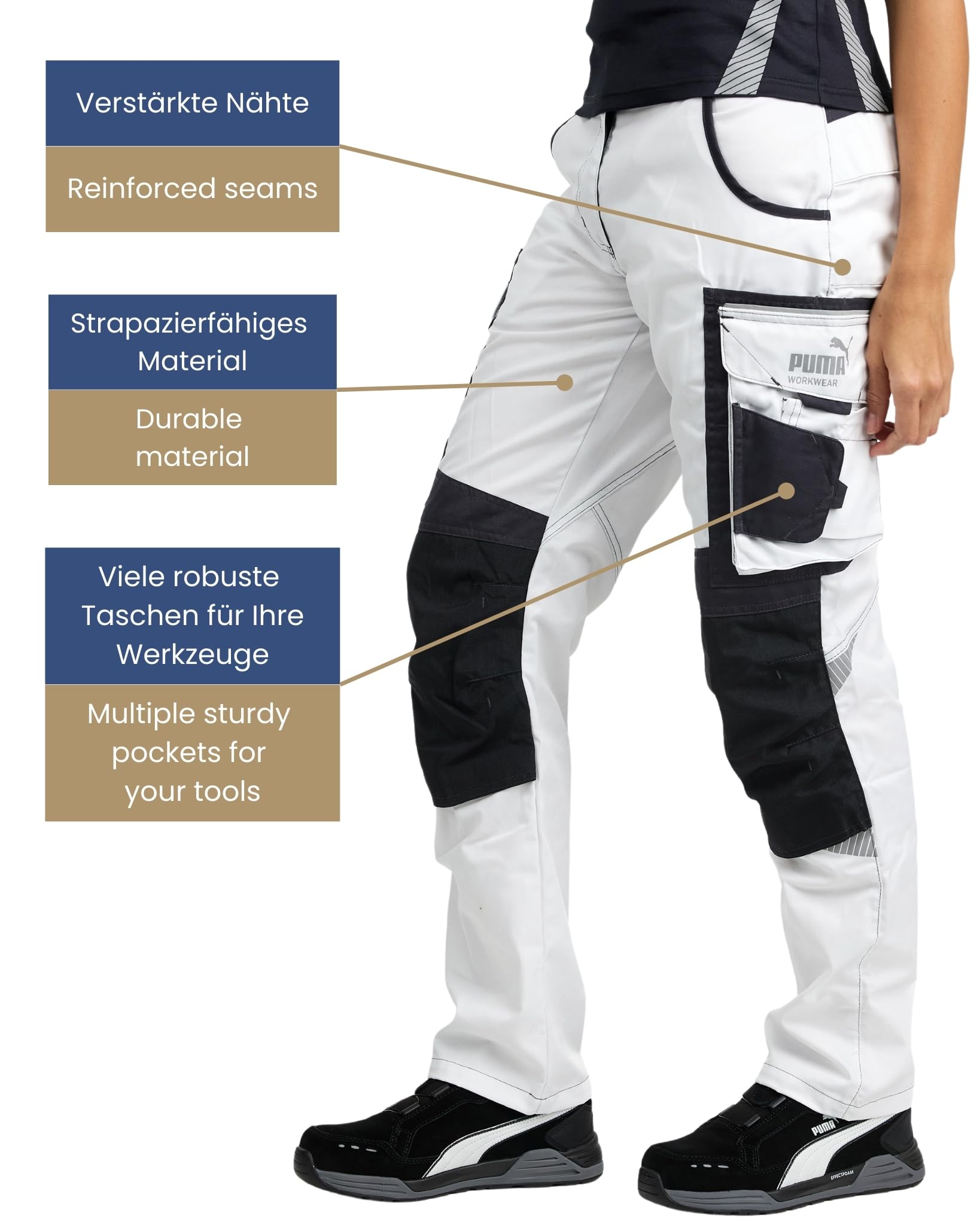 PUMA Work WEAR Premium damskie spodnie robocze z wieloma kieszeniami i dodatkowo wzmocnioną tkaniną nylonową - czarne, biały/antracytowy, 44