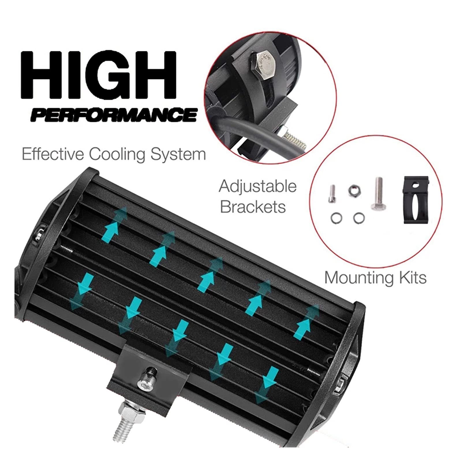 Kit conversione Xeno 7 Pollici 144W Combo LED Barre Luminose a LED Spot Flood Beam 4x4 Spot 12V 24V 4WD Barra LED Faro per Barche Automatiche SUV ATV Light (Color : 7inch 2pcs120w)