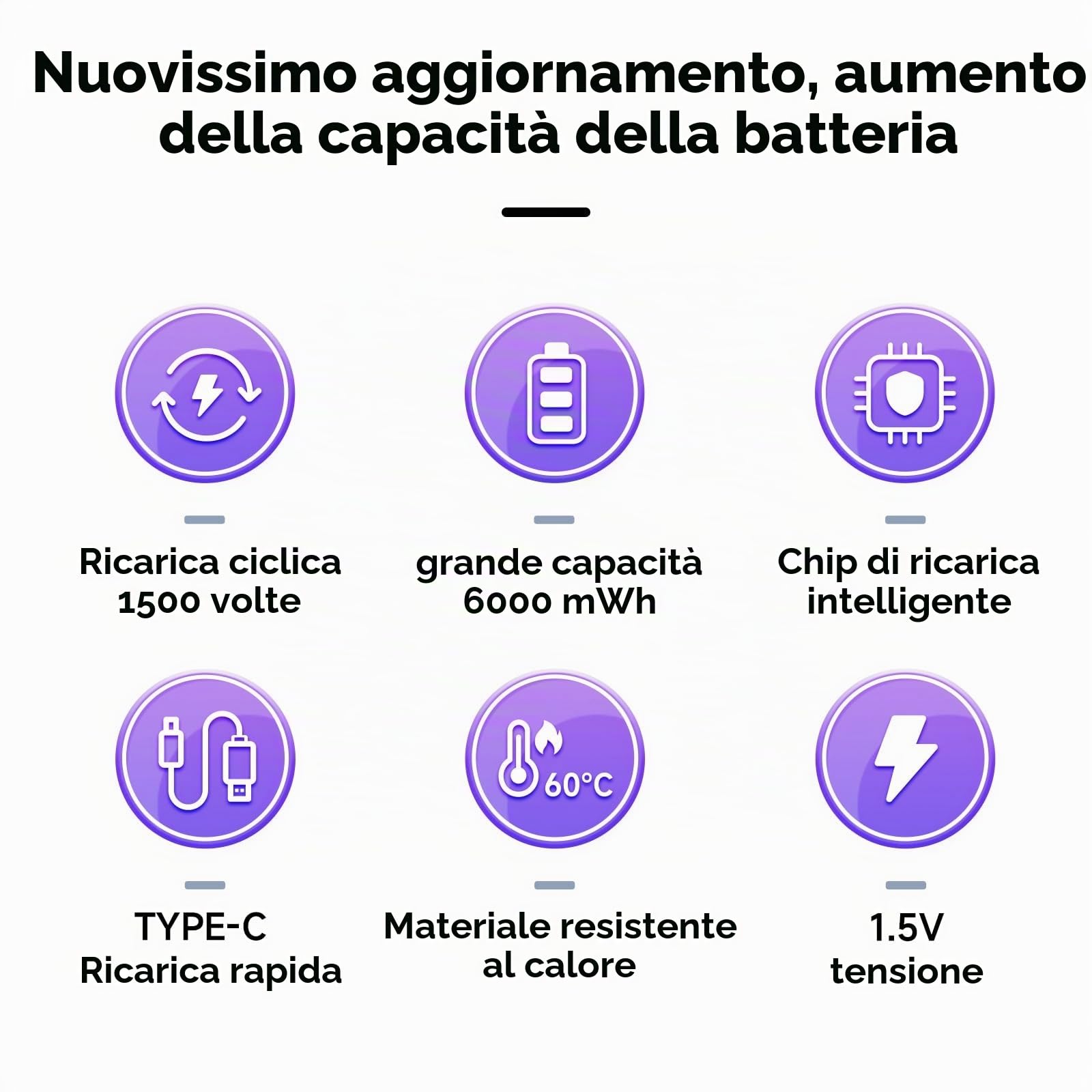 Batteria C USB-C 1,5 V Lr14 Batteria Litio 6000mWh a Ricarica Rapida Tipo C Batteria con Cavo Ricarica, Autoscarica Bassa, con Luce Ricarica, 1500+ Cicli, 6 Batterie C Ricaricabili