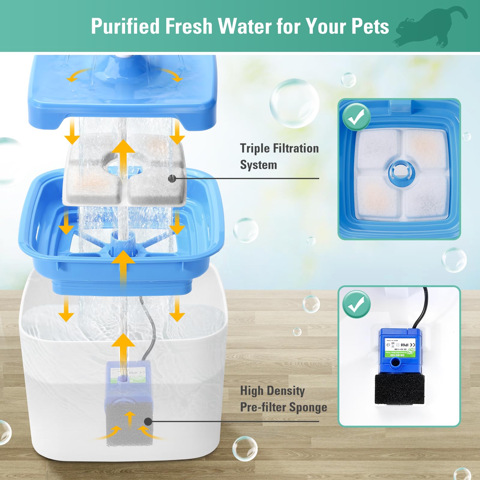 Paquete de 8 filtros de repuesto y 8 esponjas de prefiltro para fuente automática de mascotas de 84 onzas/2.5 L, filtro de fuente de agua BFLICROY para gatos, filtros de repuesto de fuente de mascotas