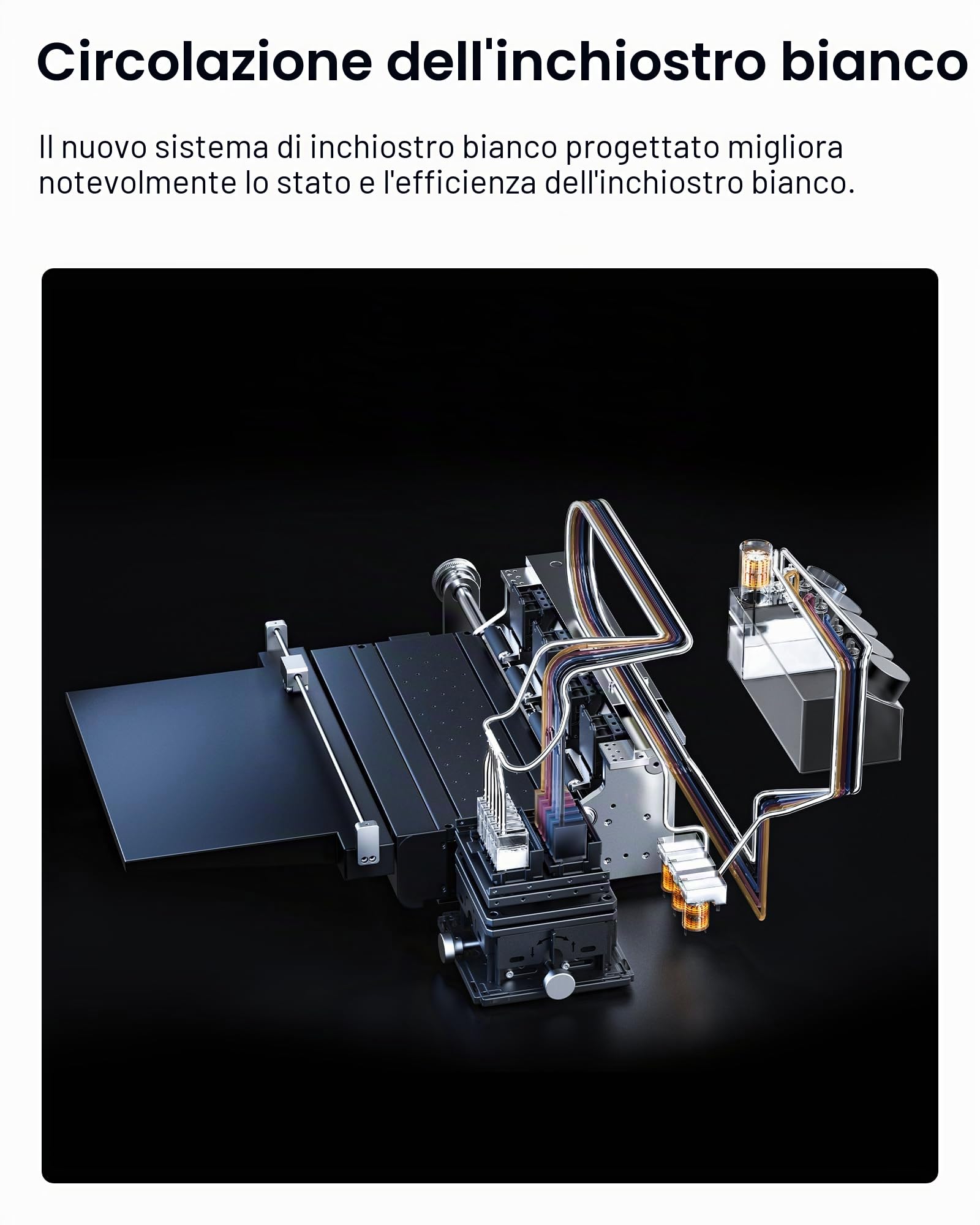 Procolored F13 Macchina da stampa DTF formato A3 L1800, stampante diretta su pellicola per abbigliamento personalizzato fai da te, magliette, felpe con cappuccio e tessuto