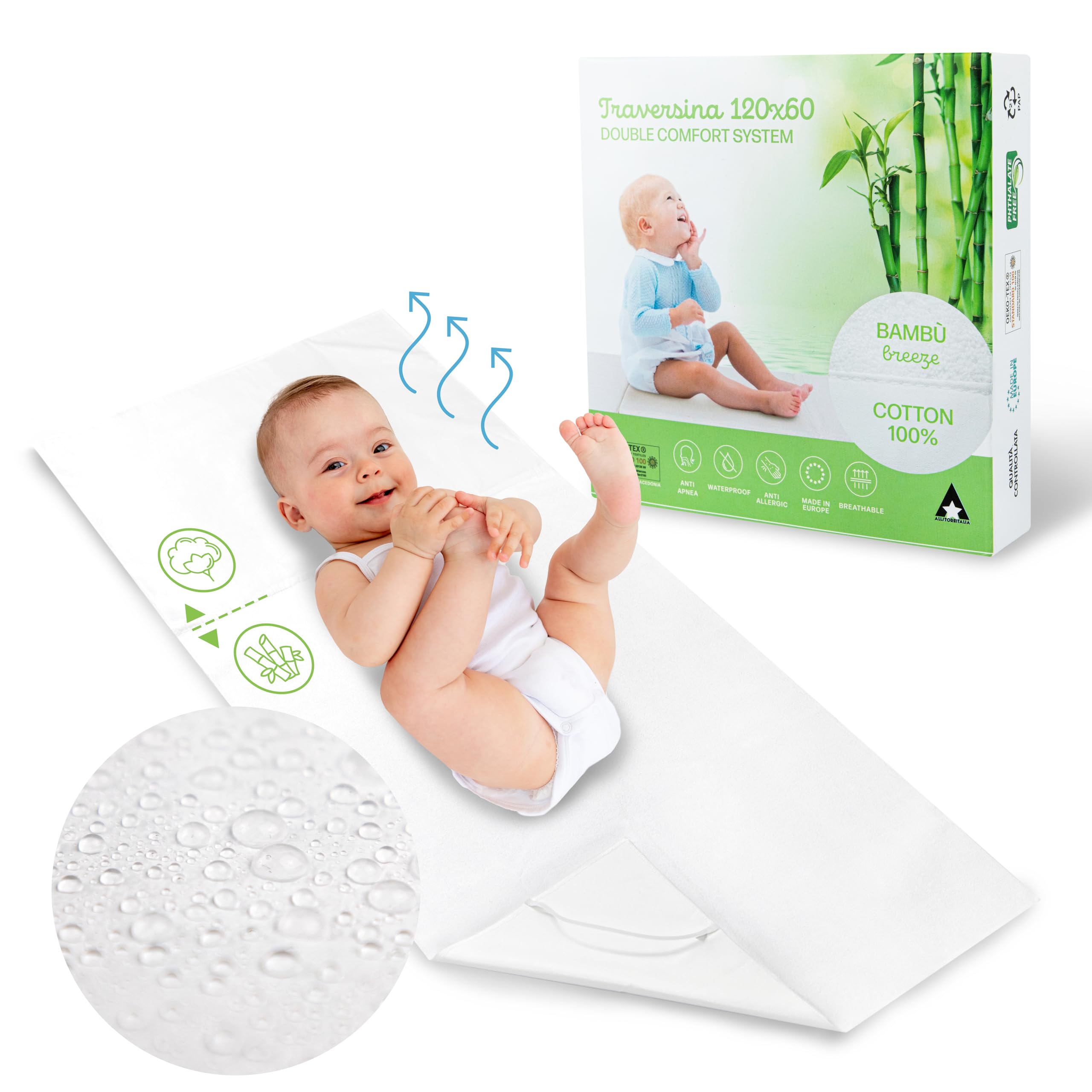 Traversina Neonato Coprimaterasso Impermeabile Bamboo Morbido Cotone Traspirante Anti Soffoco 60x120 cm Oeko-Tex