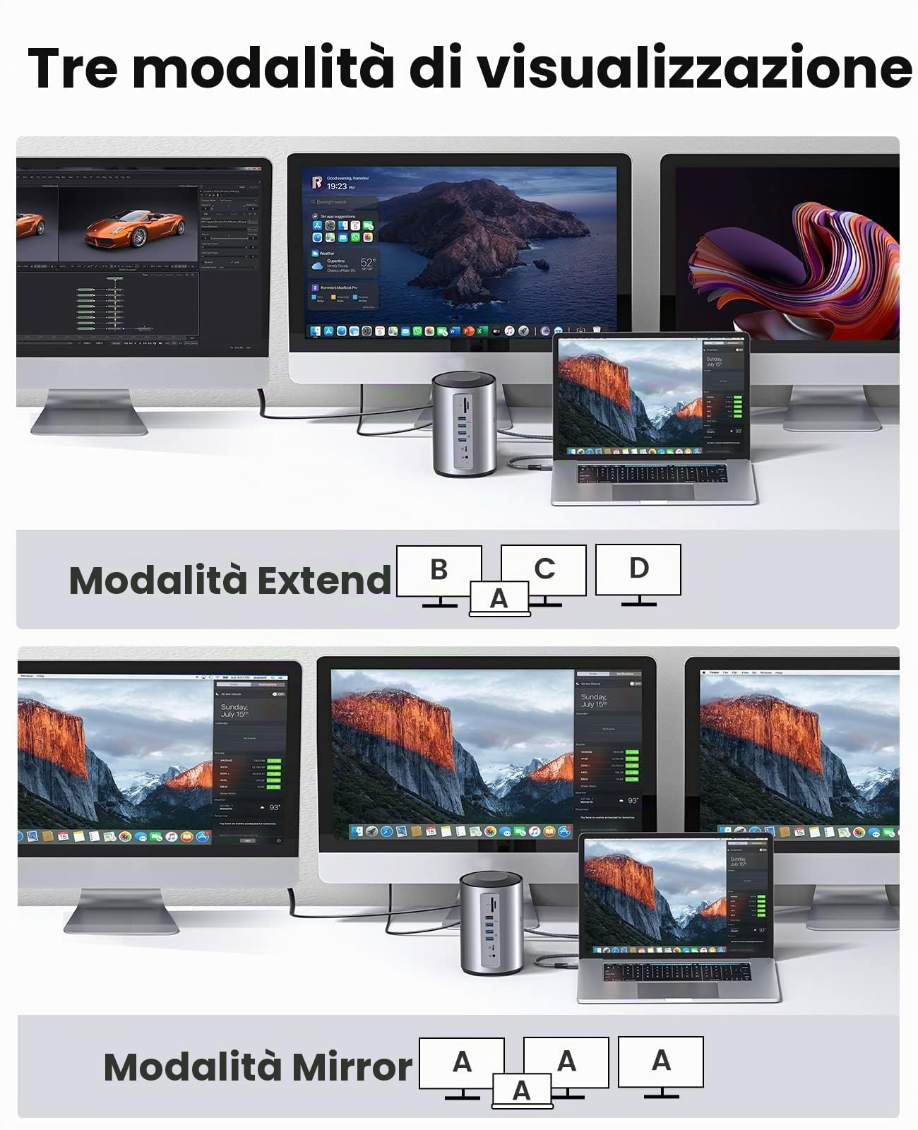 ORICO Docking Station USB C, 15 in 1 Hub Tre Monitor Con 100W PD, 2 USB-A 3.0+4 USB-A 2.0+1 USB-C 3.0, 3 HDMI 4K@60Hz, RJ45, 3.5mm, SD/TF per MacBook M1/Lenovo/Thinkpad/Dell/Hp