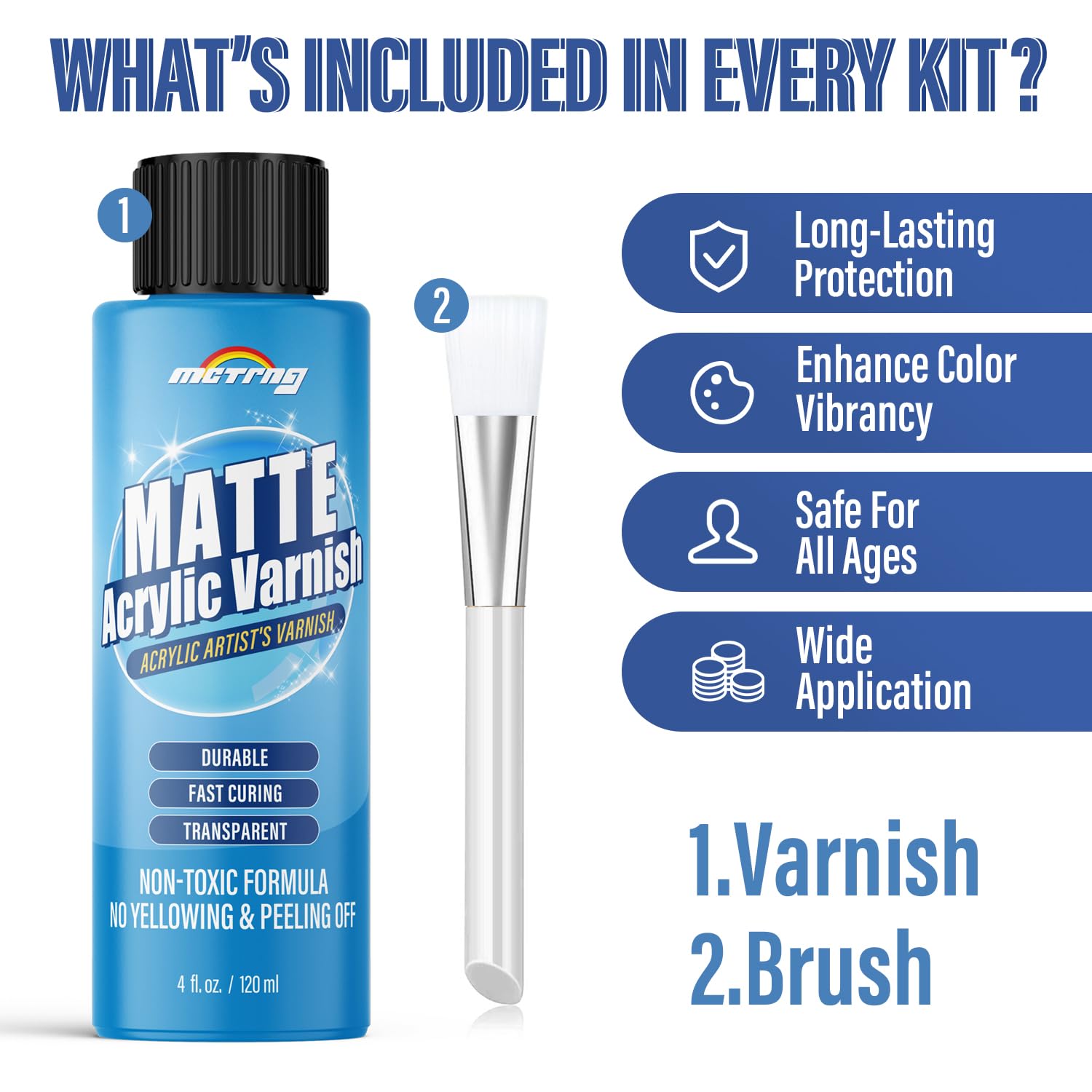 Matte Varnish for Acrylic Painting, Artist's Acrylic Varnish, Non-Yellowing, Non-Toxic, Anti-Crazing, Satin & Matte Finish, for Artwork, Acrylics Paint, Suitable for Pro Artists, Hobby Painter