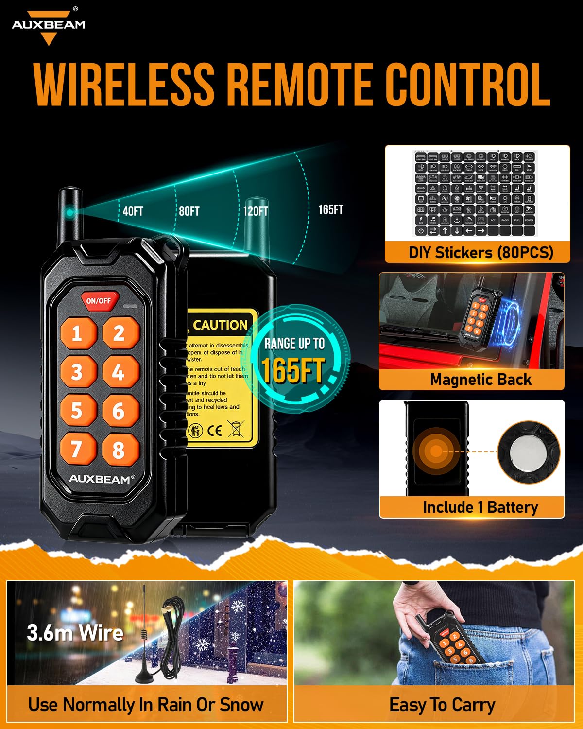 Amazon.com: Auxbeam 8 Gang Switch Panel RC800 with Wireless Remote
