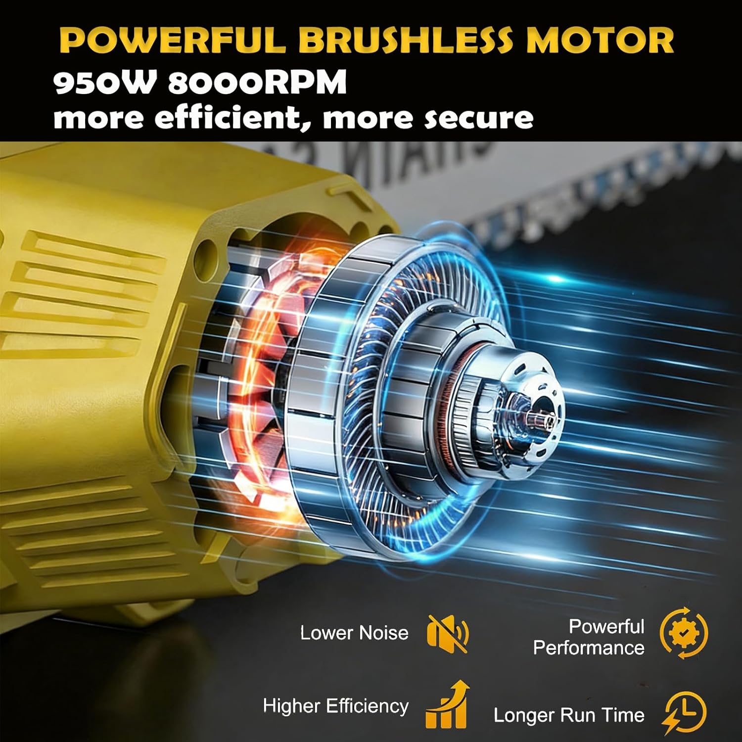 8"&10" Mini Chainsaw Cordless Compatible with Dewalt 20V MAX Battery,Brushless Electric Chain saw Handheld ChainSaws for Wood Cutting, Tree Trimming and Branch Pruning (Battery Not Included)