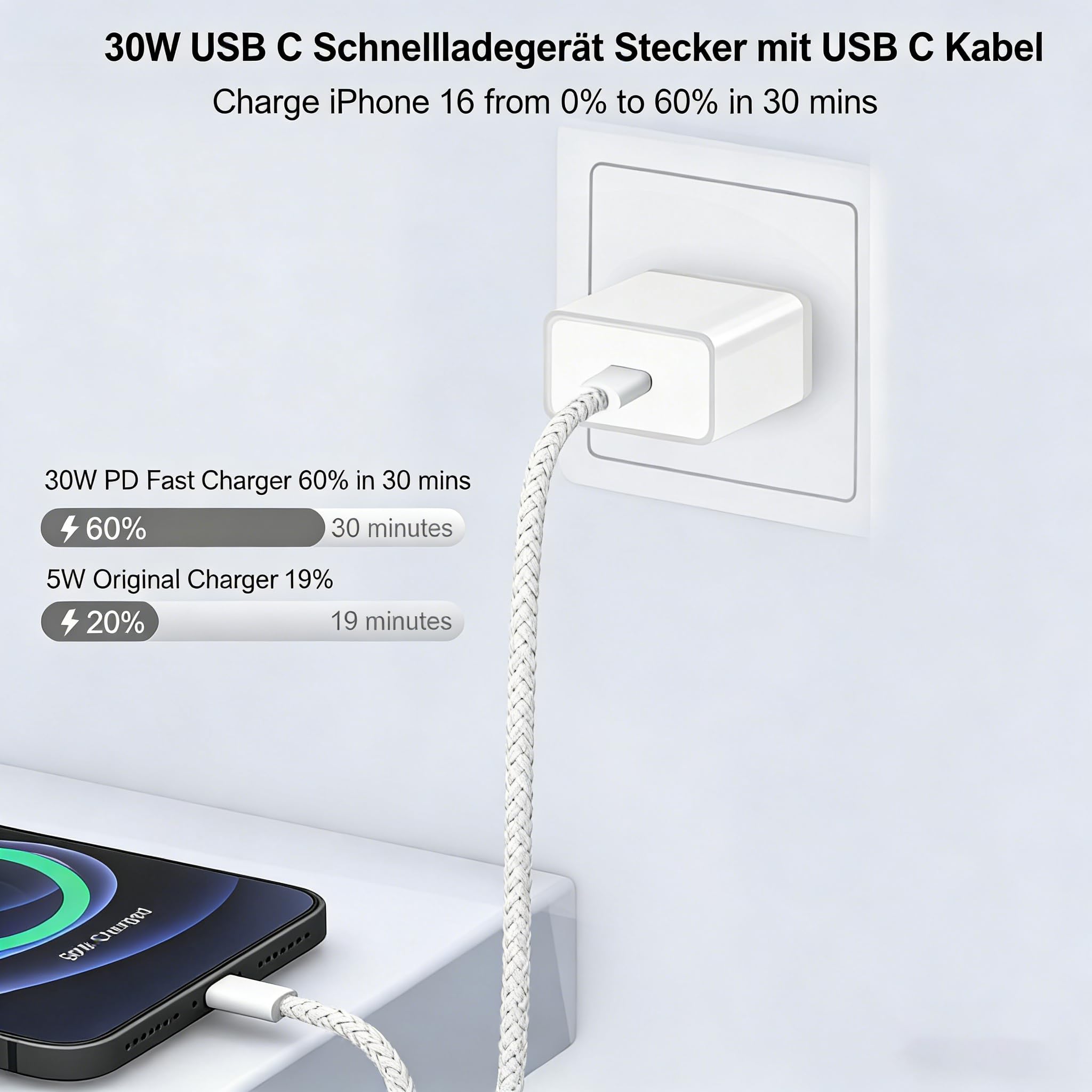 Ładowarka USB-C 30 W, szybka ładowarka USB-C z kablem PD o długości 2 m, nylonowy kabel USB typu C do iPhone'a 17, 16, 15 Pro Max Plus, iPada, Samsunga Galaxy S25 i S24, ładowarka USB-C z kablem