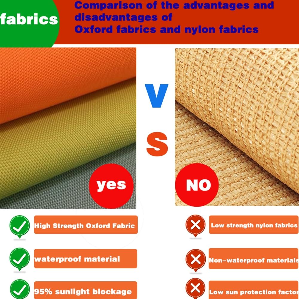 Toldo Vela De Sombra Triangular 6x6x6m Impermeable Toldo Protección Rayos 98％ UV,Adecuado para Jardín, Terraza, Exterior, Cenador Naranja