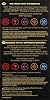 SKYN 5 Senses Condoms Mix Latex Free Sensoprene Condoms - 10 Pack (5x2)